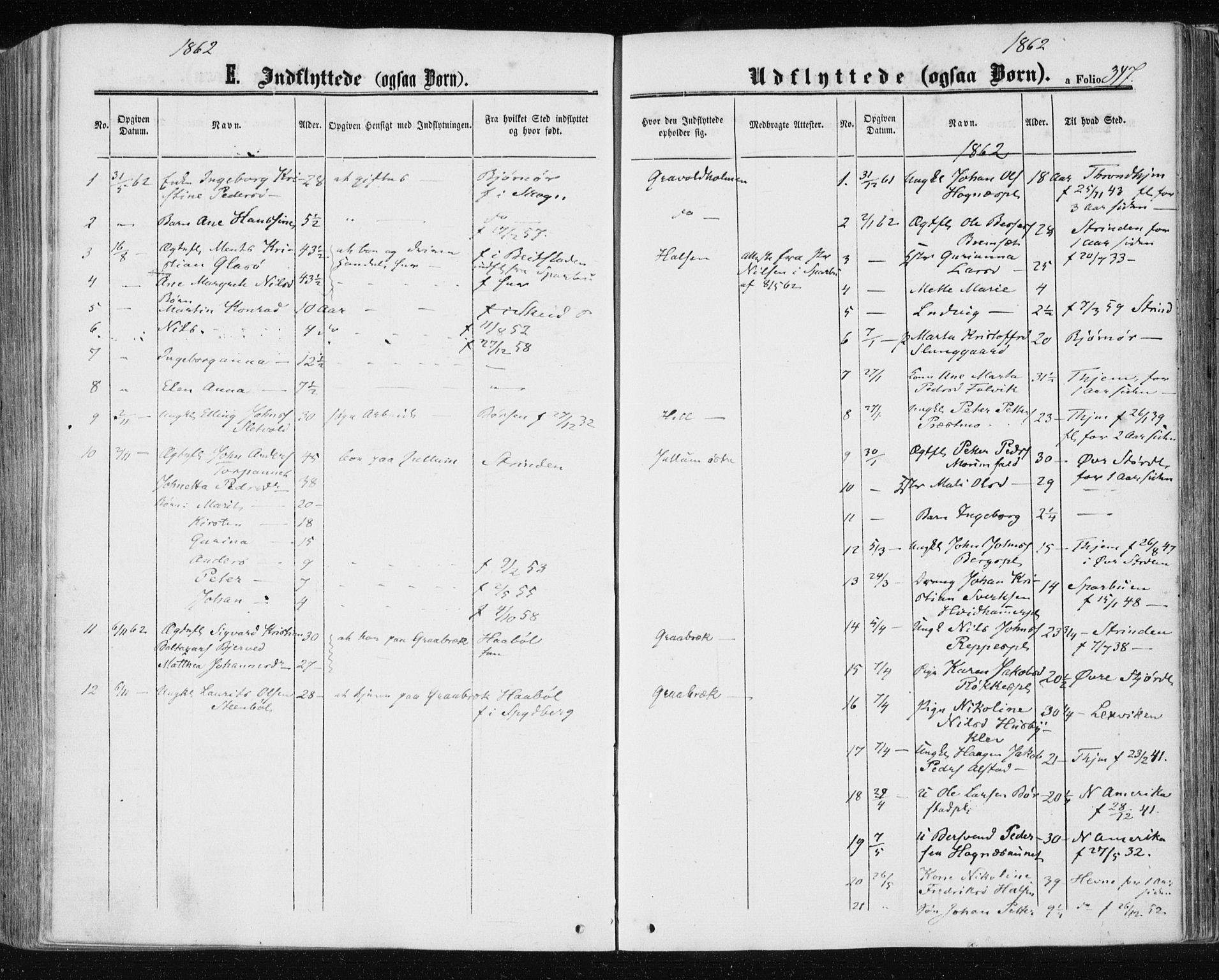 Ministerialprotokoller, klokkerbøker og fødselsregistre - Nord-Trøndelag, AV/SAT-A-1458/709/L0075: Parish register (official) no. 709A15, 1859-1870, p. 347