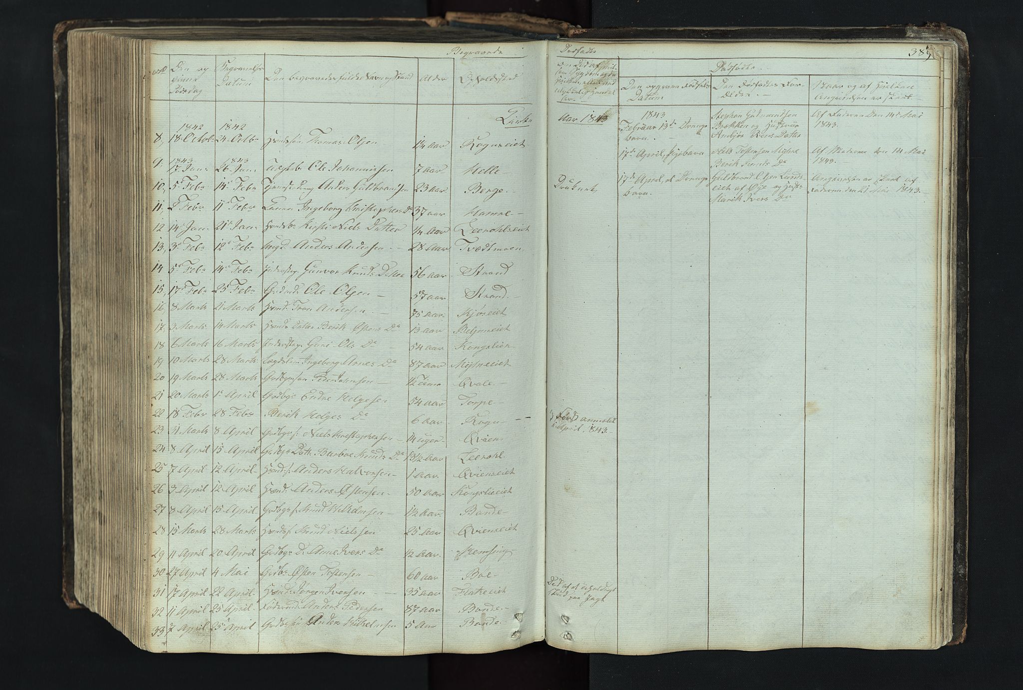 Vang prestekontor, Valdres, SAH/PREST-140/H/Hb/L0004: Parish register (copy) no. 4, 1835-1892, p. 389