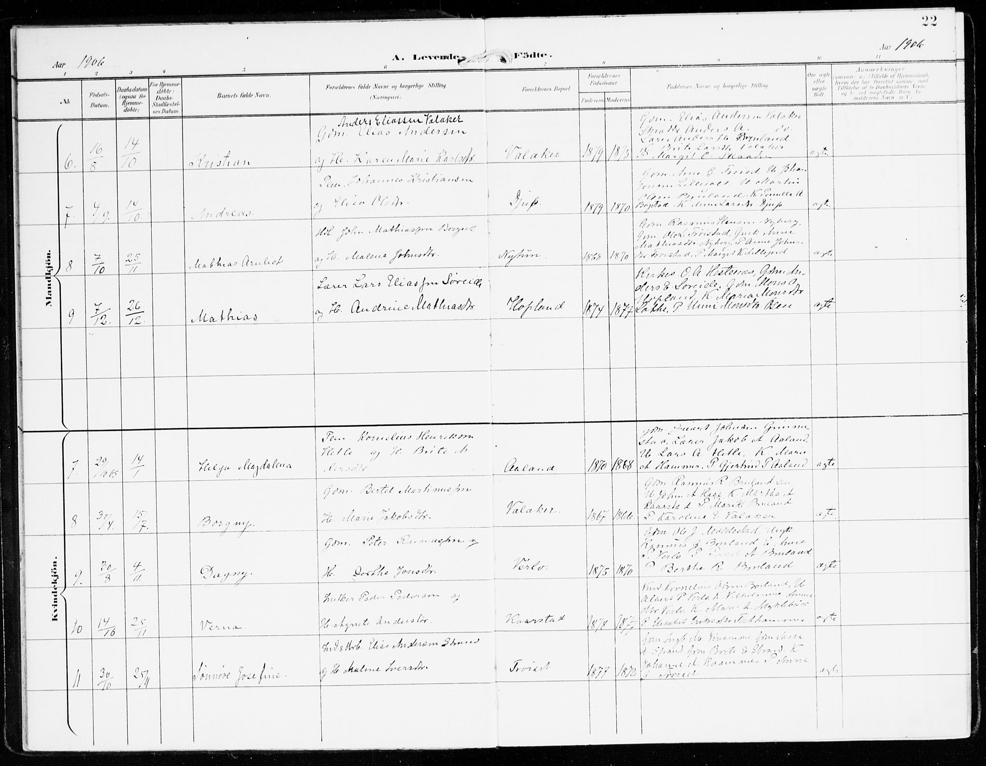Innvik sokneprestembete, SAB/A-80501: Parish register (official) no. D 2, 1900-1921, p. 22