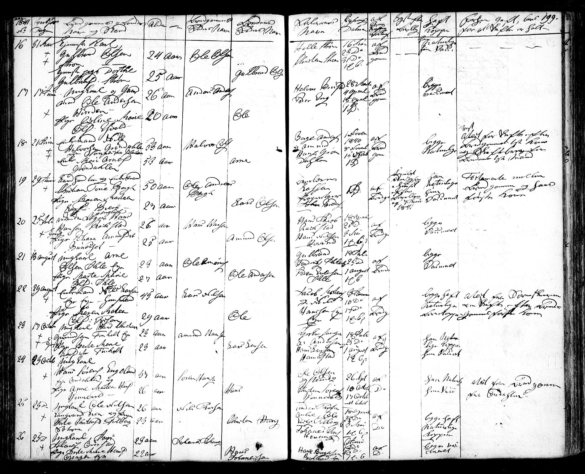 Nes prestekontor Kirkebøker, AV/SAO-A-10410/F/Fa/L0006: Parish register (official) no. I 6, 1833-1845, p. 199