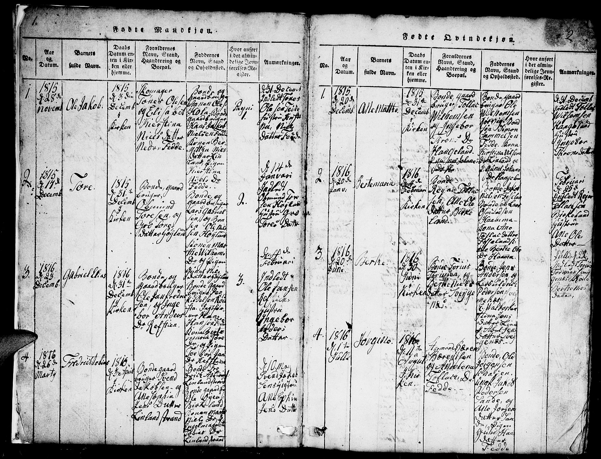 Kvinesdal sokneprestkontor, SAK/1111-0026/F/Fb/Fba/L0001: Parish register (copy) no. B 1, 1815-1839, p. 1-2