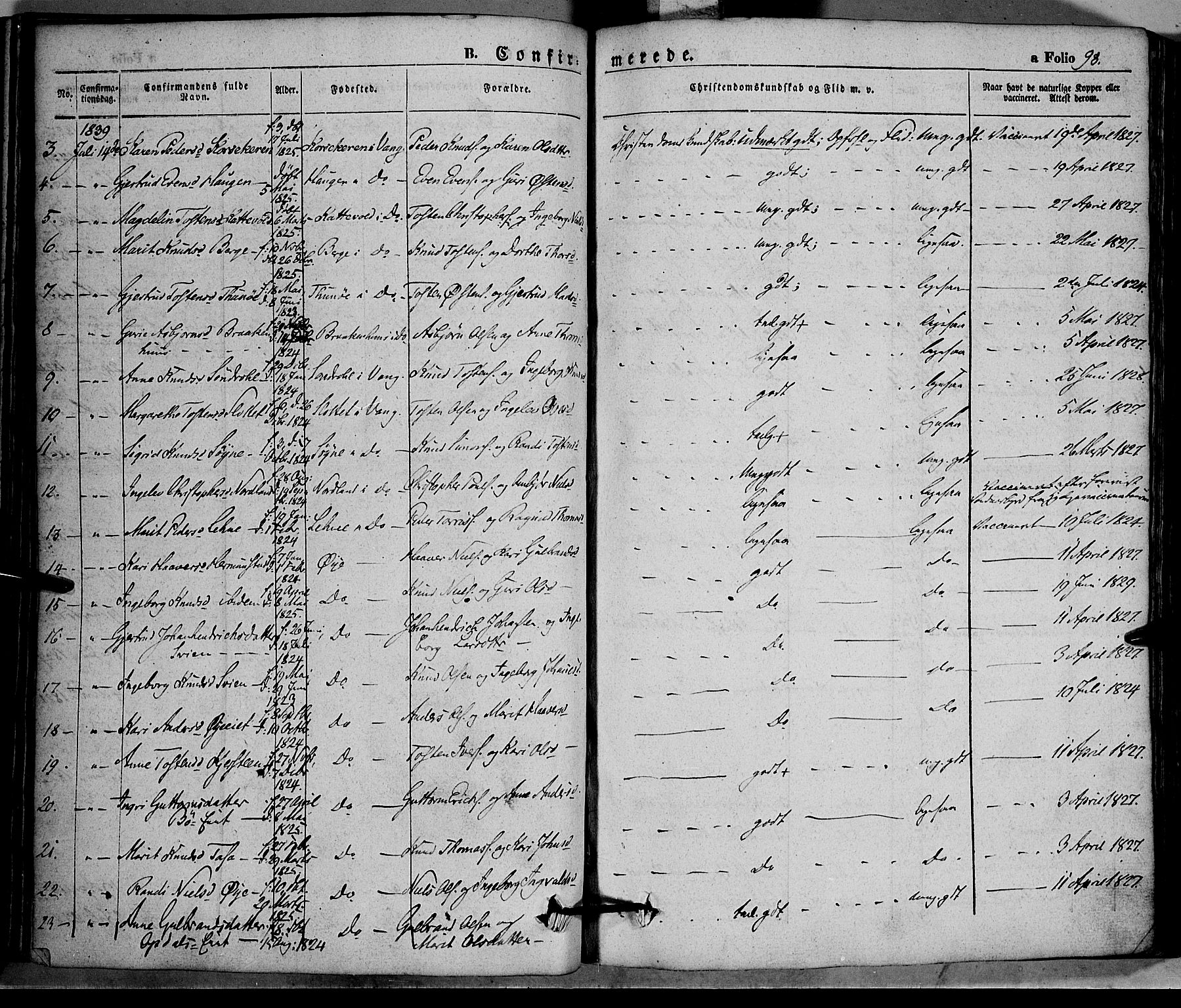 Vang prestekontor, Valdres, SAH/PREST-140/H/Ha/L0005: Parish register (official) no. 5, 1831-1845, p. 98