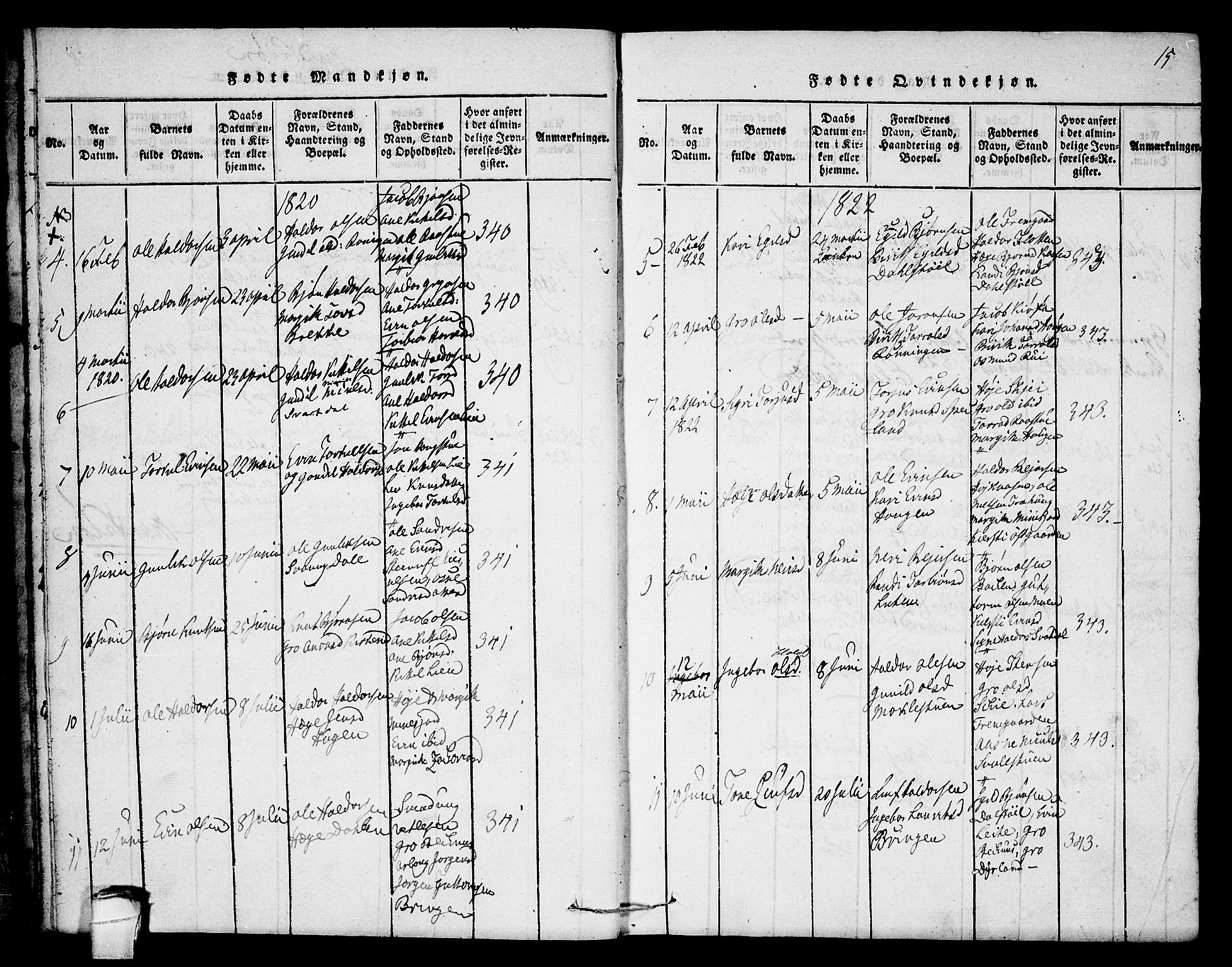 Seljord kirkebøker, SAKO/A-20/F/Fb/L0001: Parish register (official) no. II 1, 1815-1831, p. 15