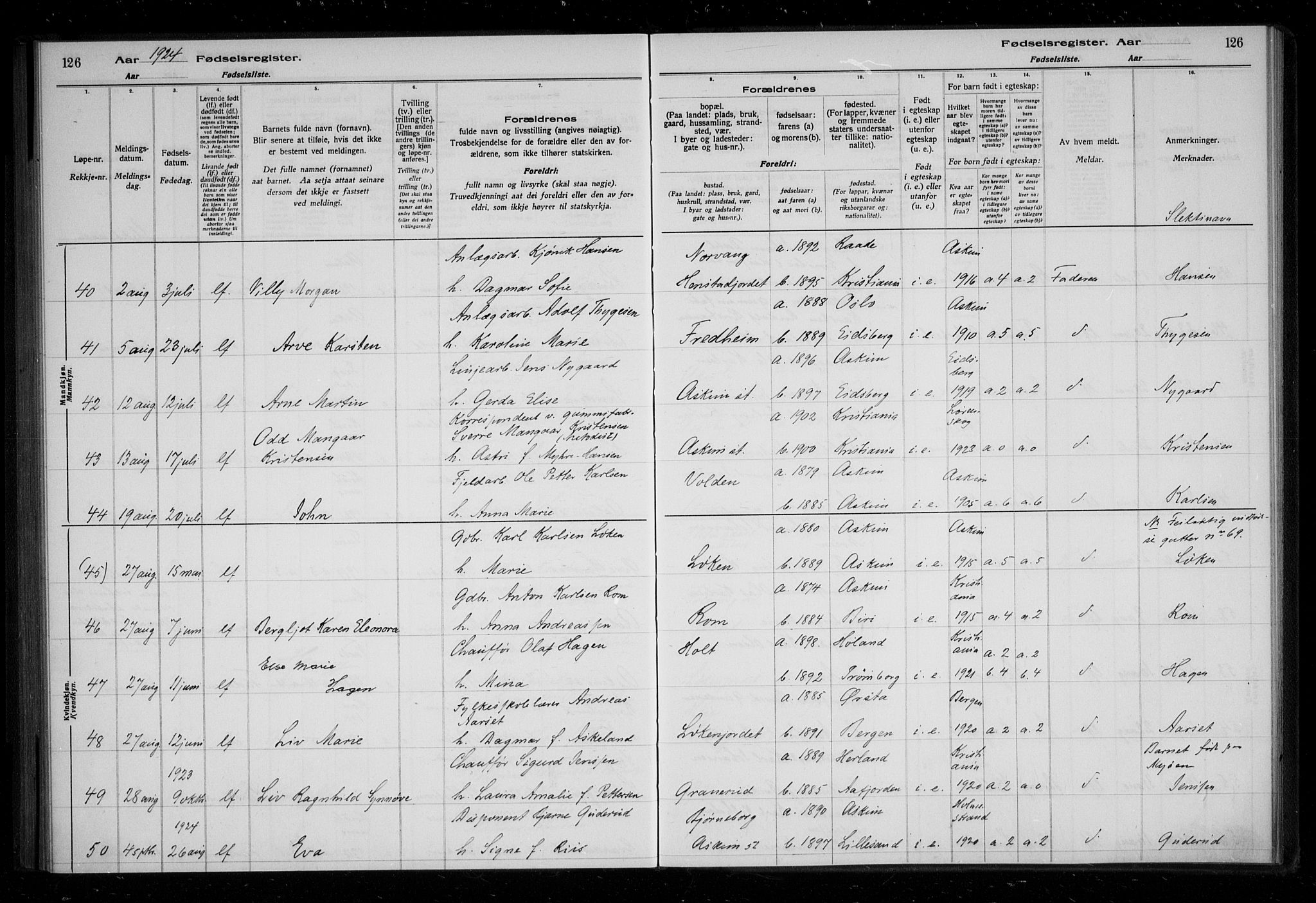 Askim prestekontor Kirkebøker, AV/SAO-A-10900/J/Ja/L0001: Birth register no. 1, 1916-1929, p. 126