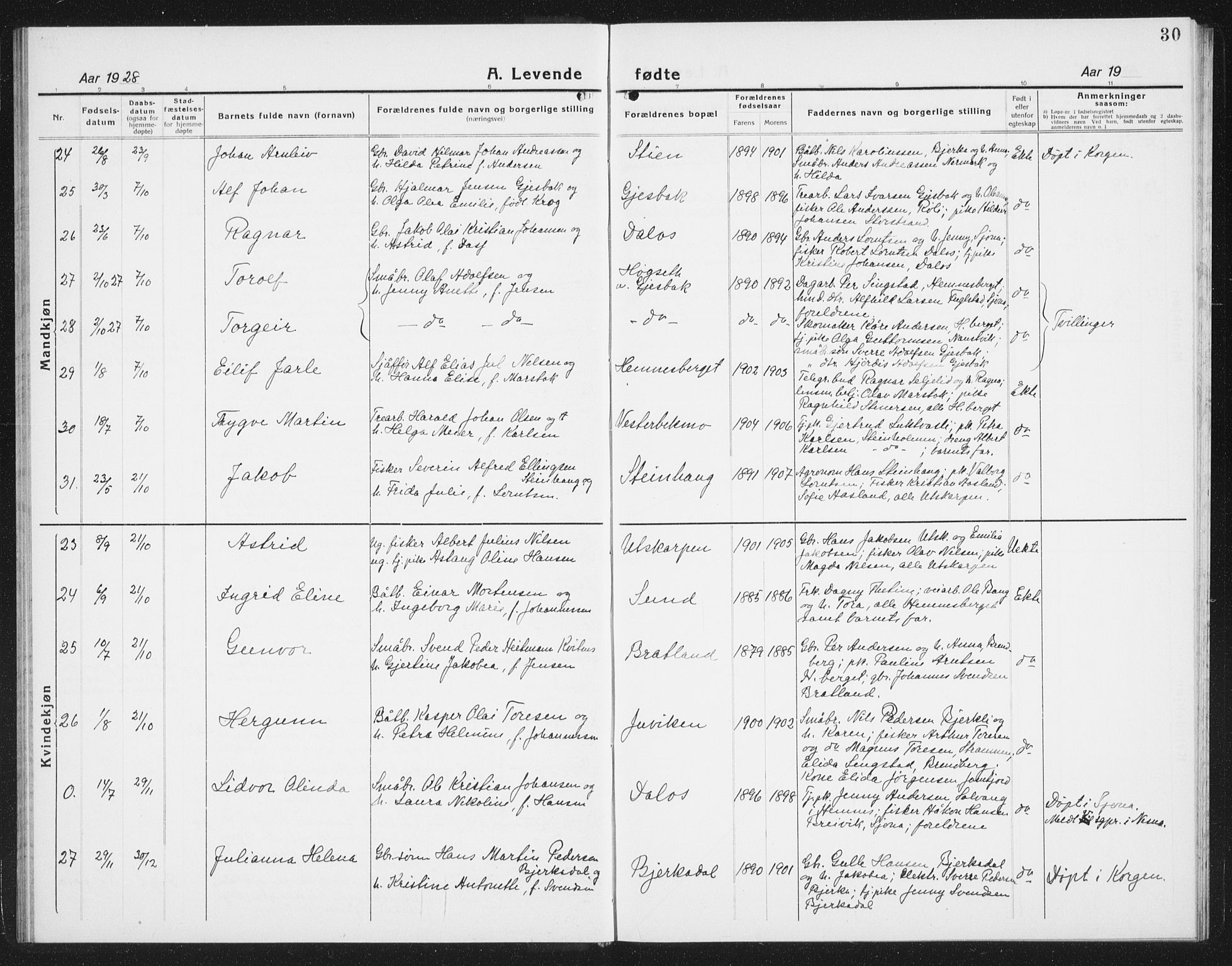 Ministerialprotokoller, klokkerbøker og fødselsregistre - Nordland, AV/SAT-A-1459/825/L0372: Parish register (copy) no. 825C09, 1923-1940, p. 30