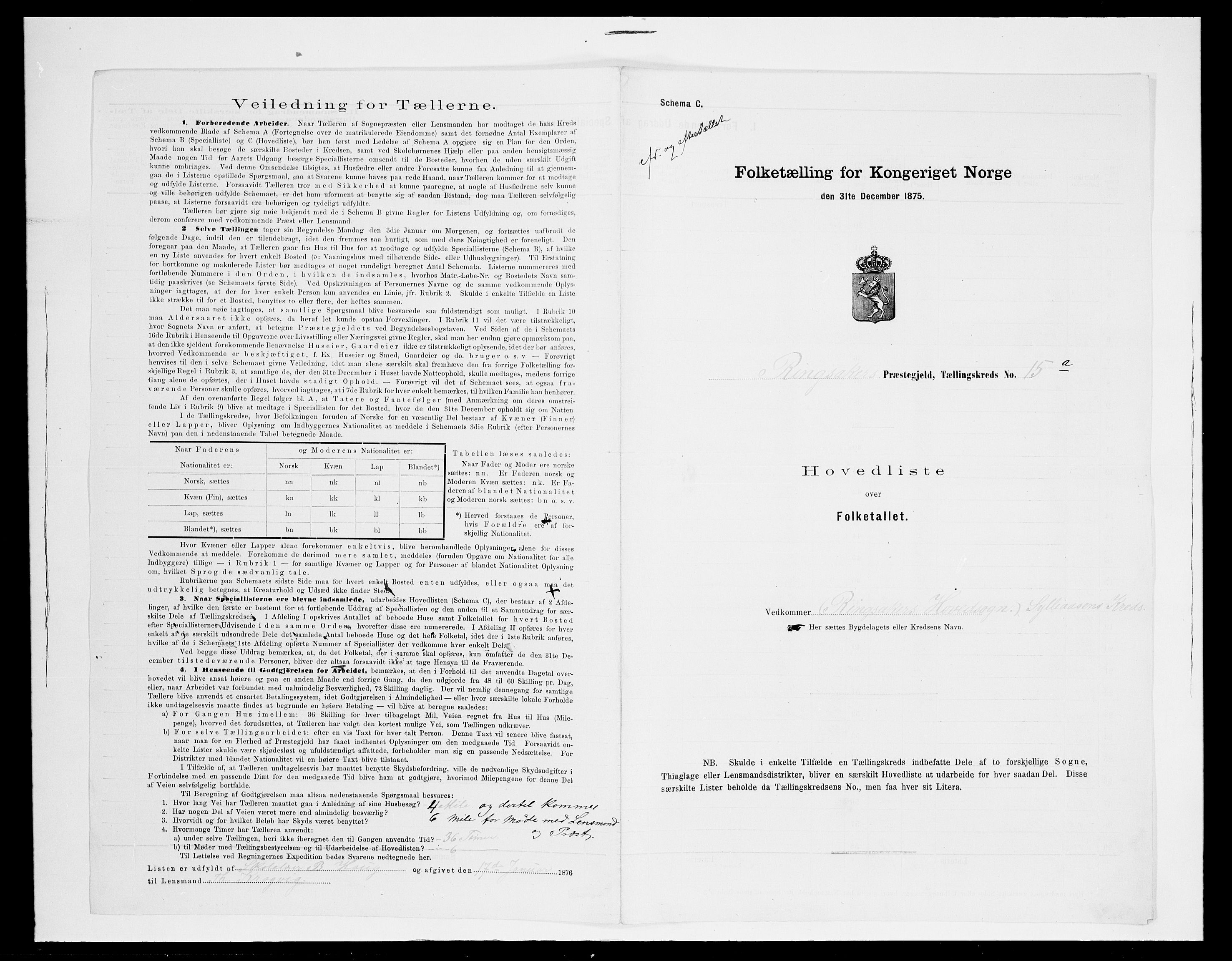 SAH, 1875 census for 0412P Ringsaker, 1875, p. 96