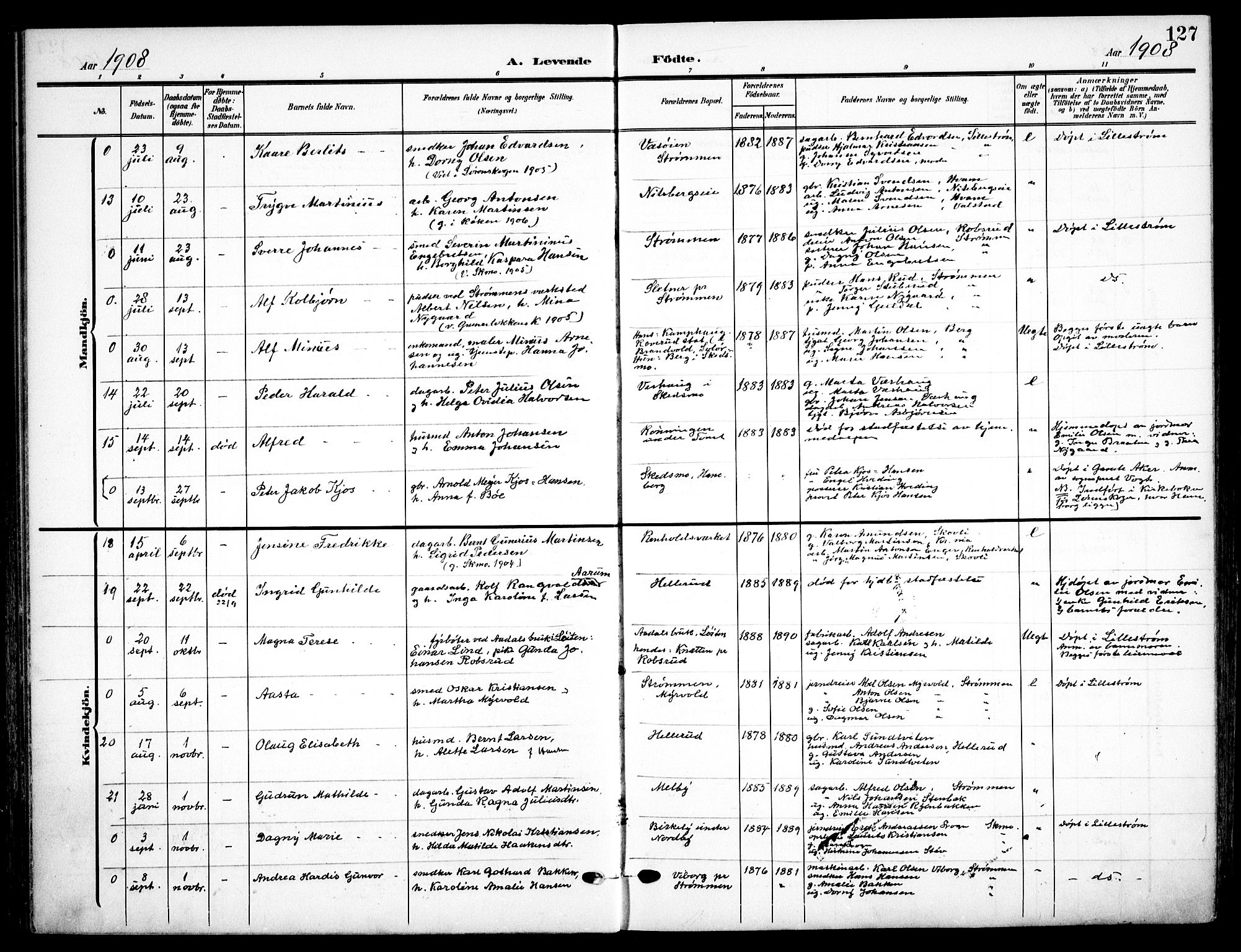 Skedsmo prestekontor Kirkebøker, AV/SAO-A-10033a/F/Fa/L0015: Parish register (official) no. I 15, 1902-1917, p. 127