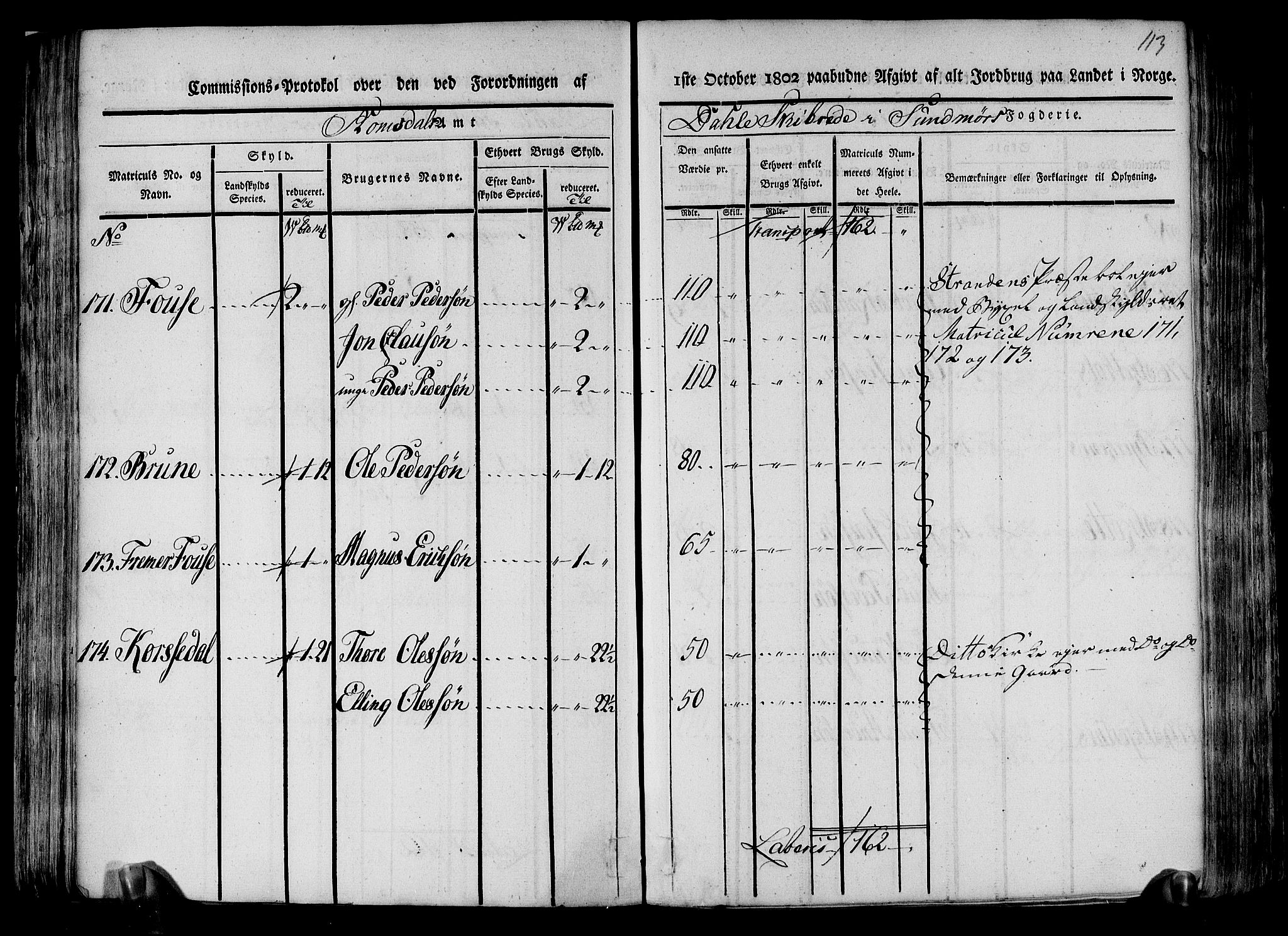 Rentekammeret inntil 1814, Realistisk ordnet avdeling, AV/RA-EA-4070/N/Ne/Nea/L0123: Sunnmøre fogderi. Kommisjonsprotokoll for fogderiets nordre del - Valle, Dale, Sunnylven, Vatne, Grytten og Borgund skipreider, 1803, p. 115