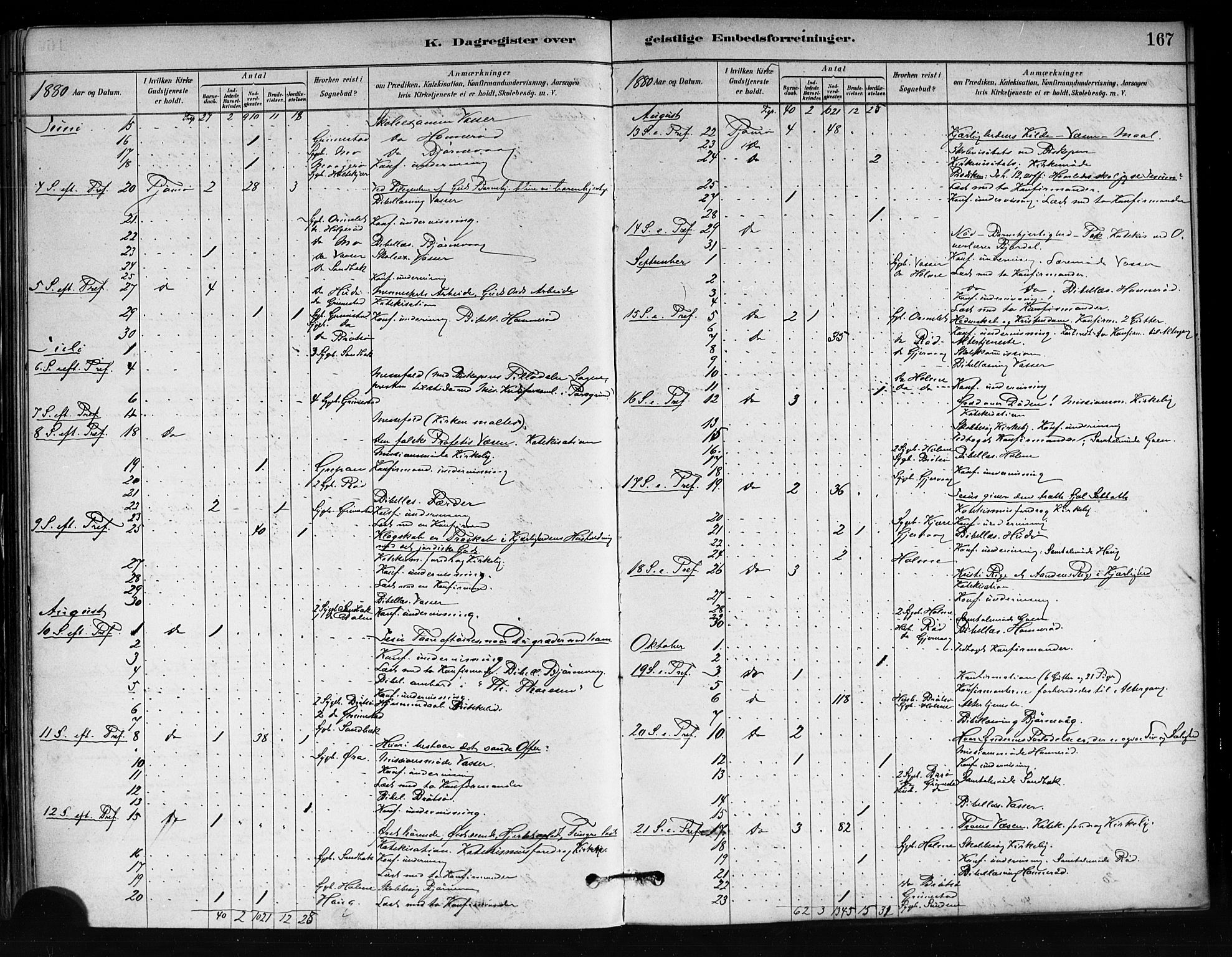 Tjøme kirkebøker, AV/SAKO-A-328/F/Fa/L0001: Parish register (official) no. I 1, 1879-1890, p. 167