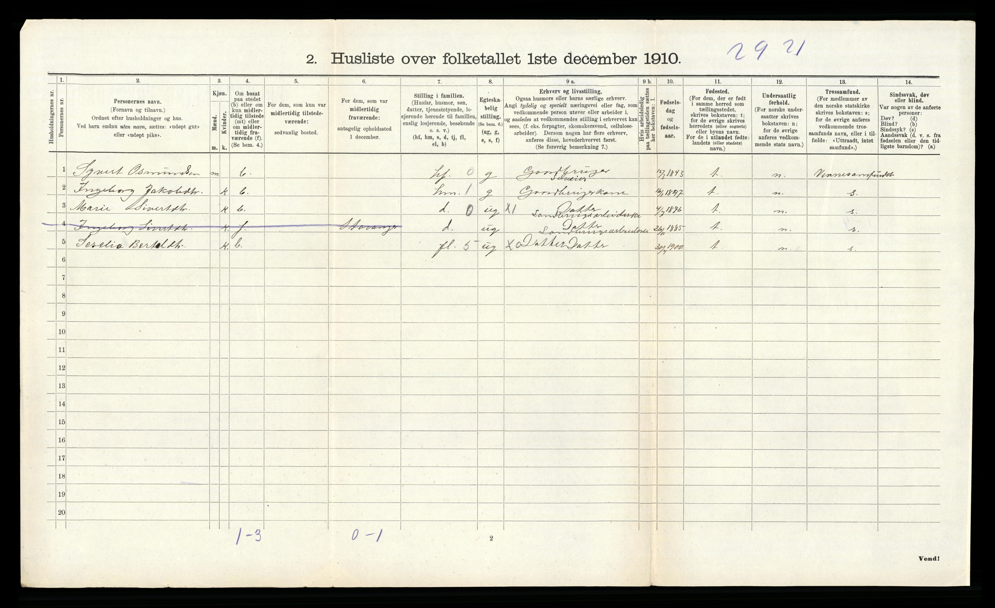 RA, 1910 census for Sauda, 1910, p. 489