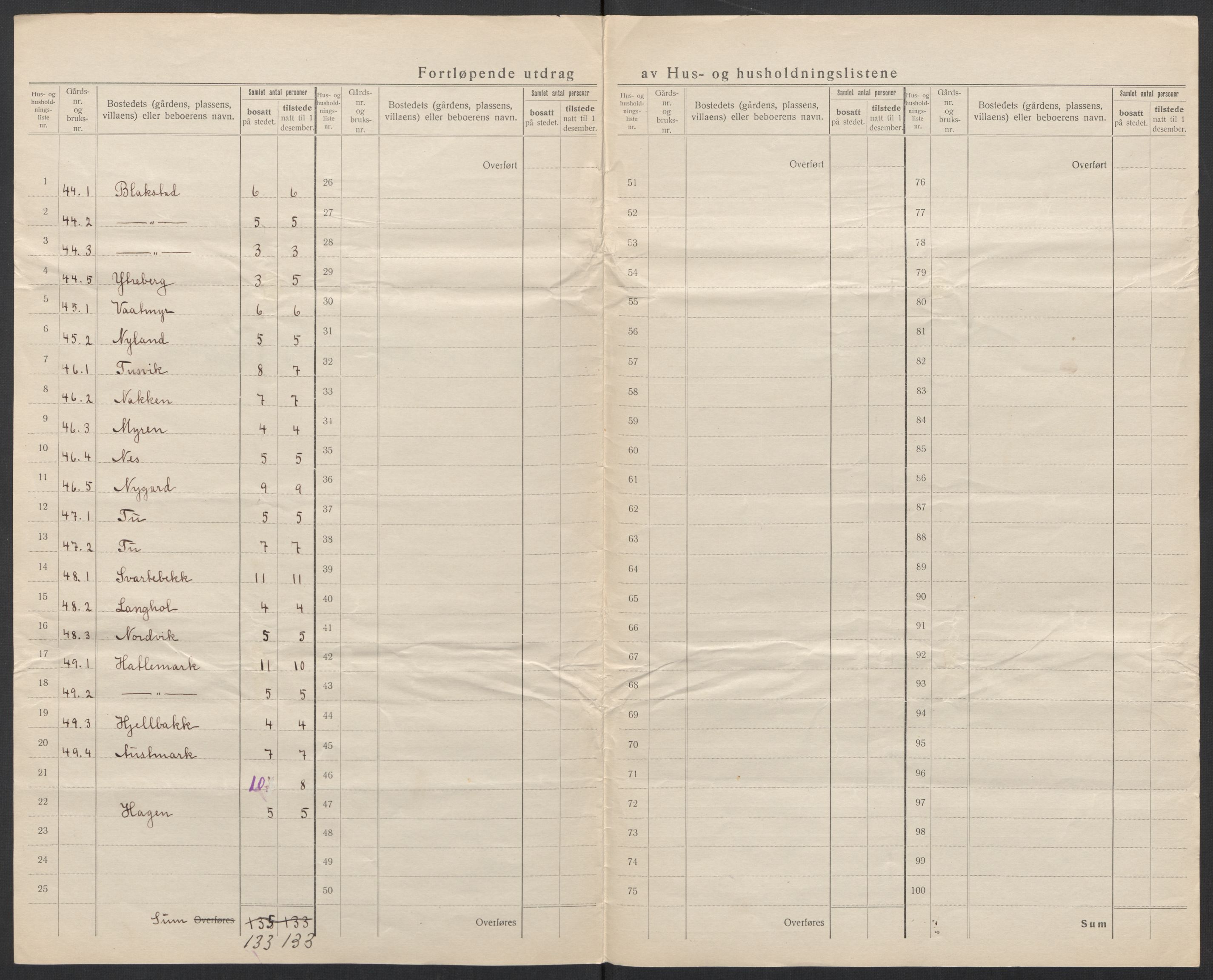 SAT, 1920 census for Sykkylven, 1920, p. 38