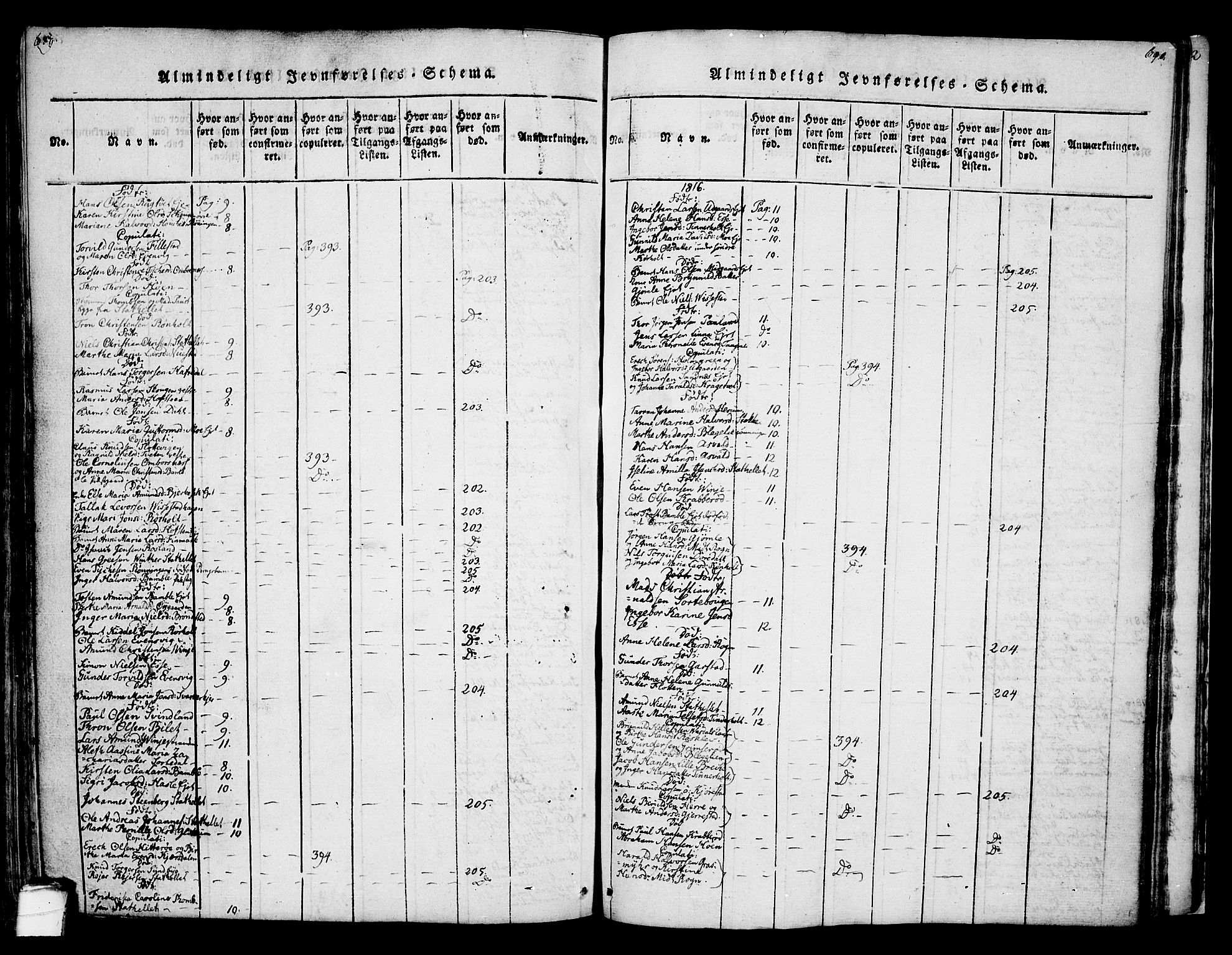 Bamble kirkebøker, AV/SAKO-A-253/F/Fa/L0003: Parish register (official) no. I 3 /1, 1814-1834, p. 689-690