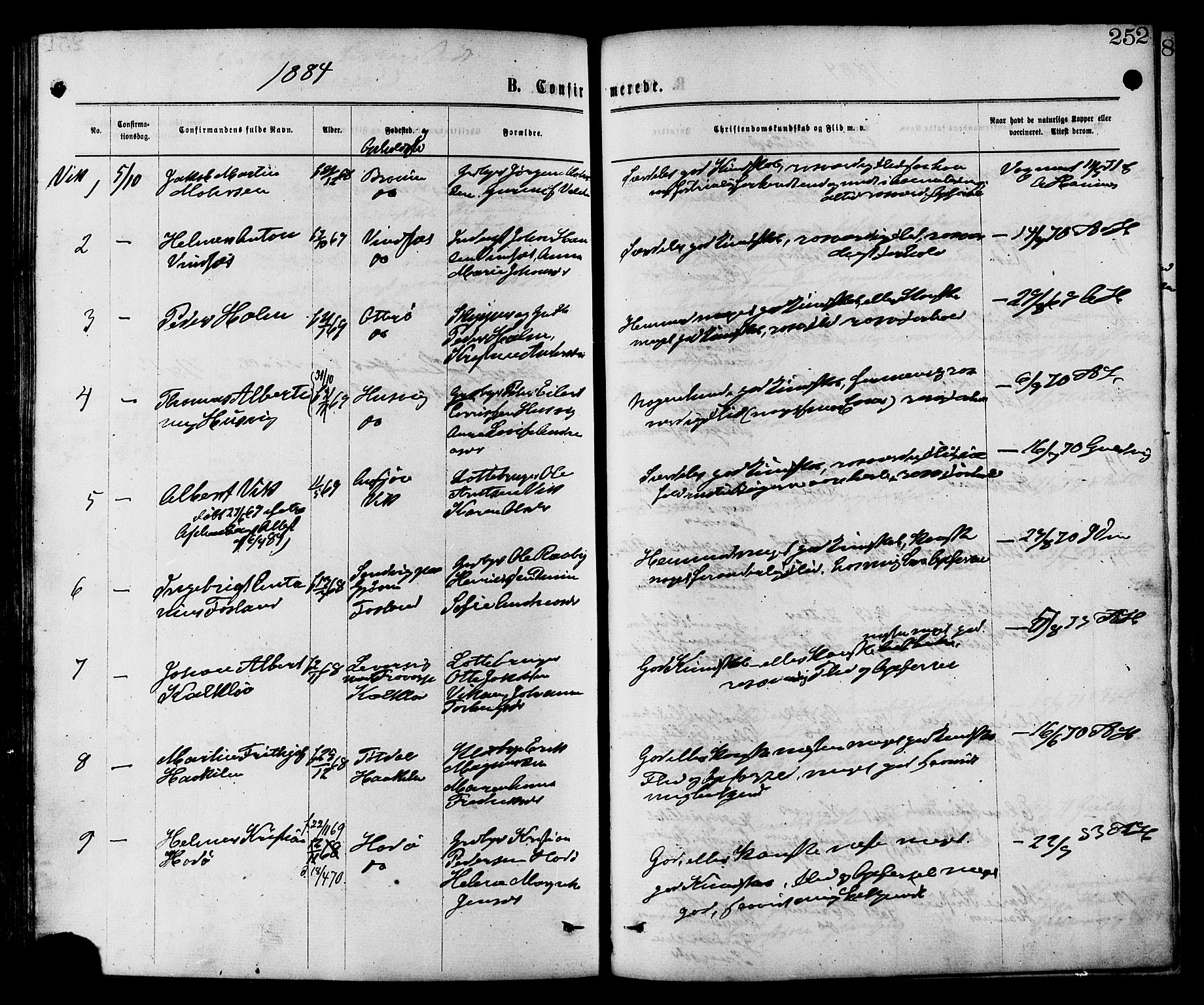 Ministerialprotokoller, klokkerbøker og fødselsregistre - Nord-Trøndelag, SAT/A-1458/773/L0616: Parish register (official) no. 773A07, 1870-1887, p. 252