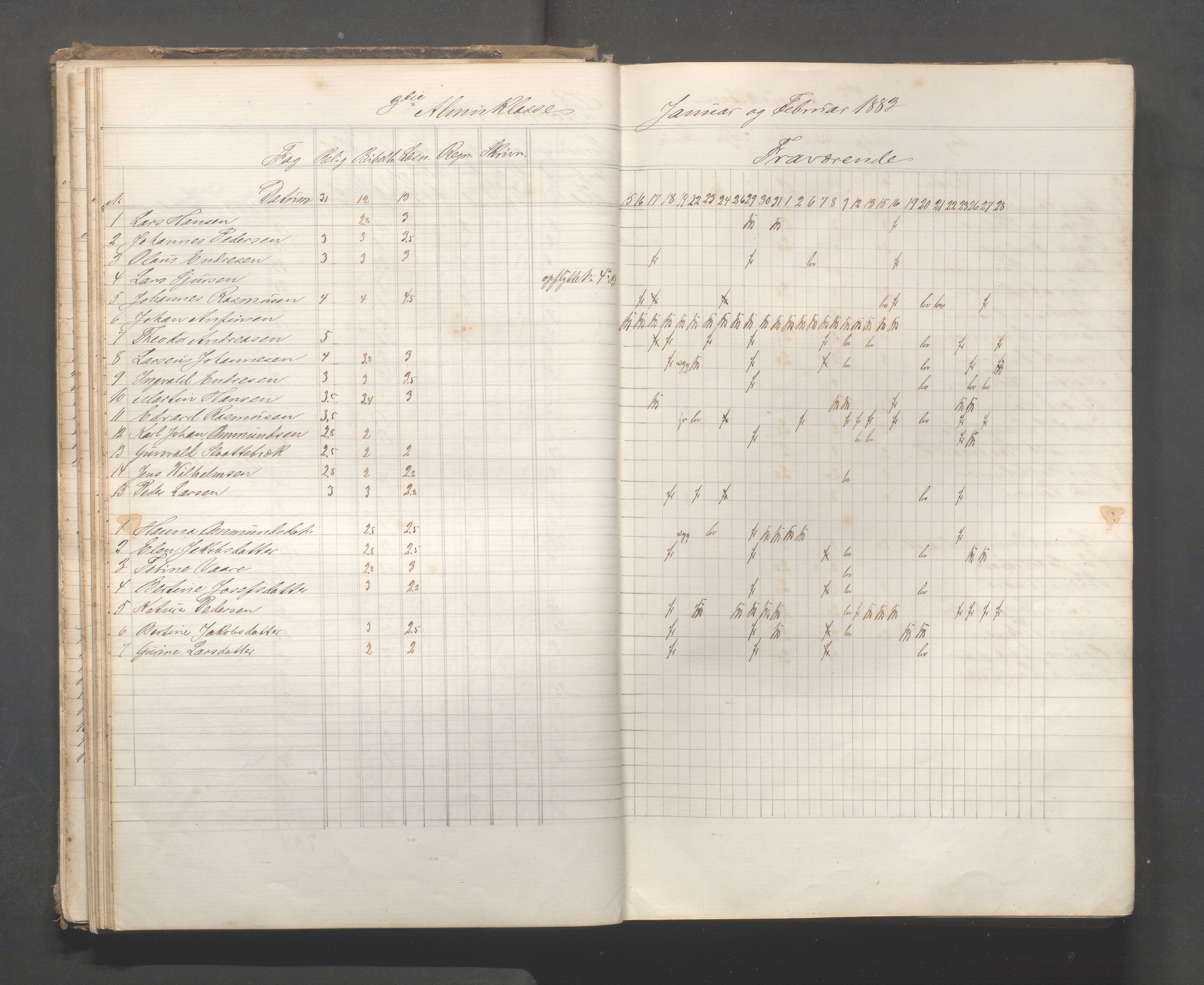 Skudeneshavn kommune - Skudeneshavn skole, IKAR/A-373/F/L0006: Karakterprotokoll, 1878-1890, p. 47