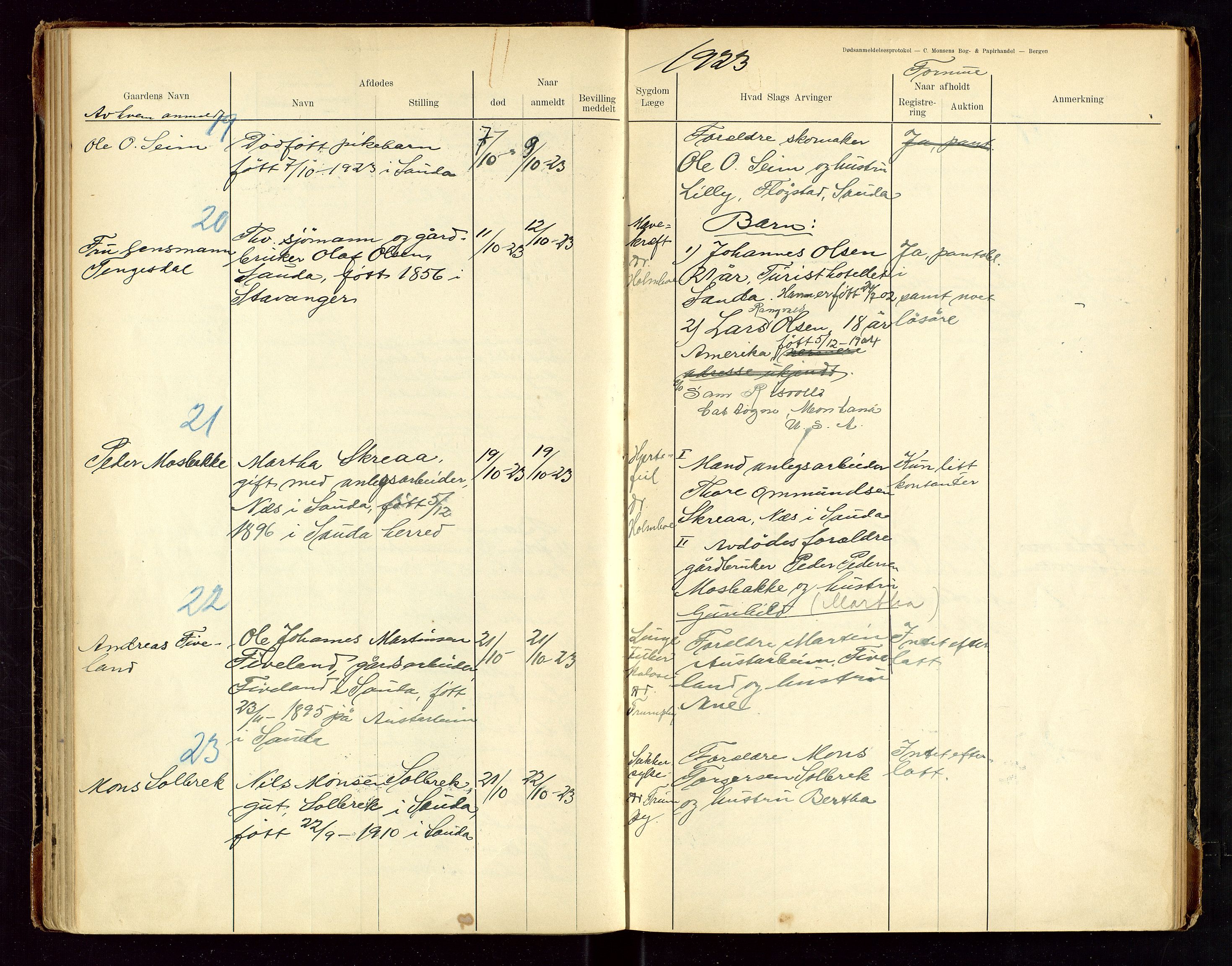 Sauda lensmannskontor, SAST/A-100177/Gga/L0001: "Dødsanmeldelsesprotokol for Saude", 1900-1923