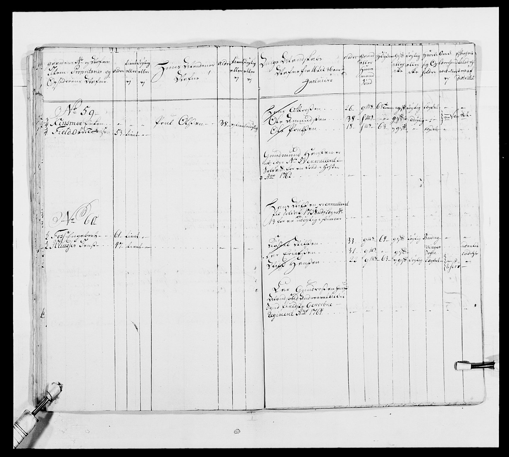 Kommanderende general (KG I) med Det norske krigsdirektorium, RA/EA-5419/E/Ea/L0492: 2. Akershusiske regiment, 1765, p. 68