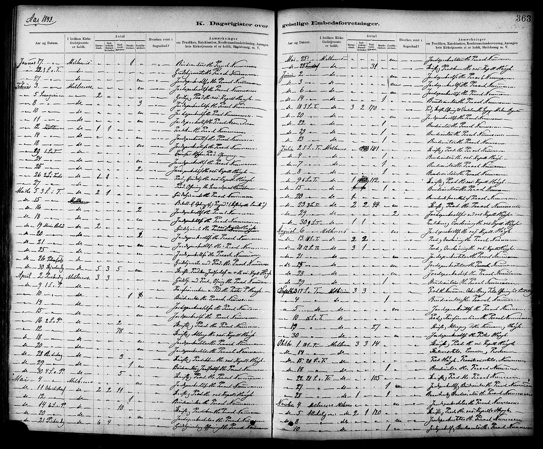 Ministerialprotokoller, klokkerbøker og fødselsregistre - Sør-Trøndelag, SAT/A-1456/691/L1094: Parish register (copy) no. 691C05, 1879-1911, p. 363