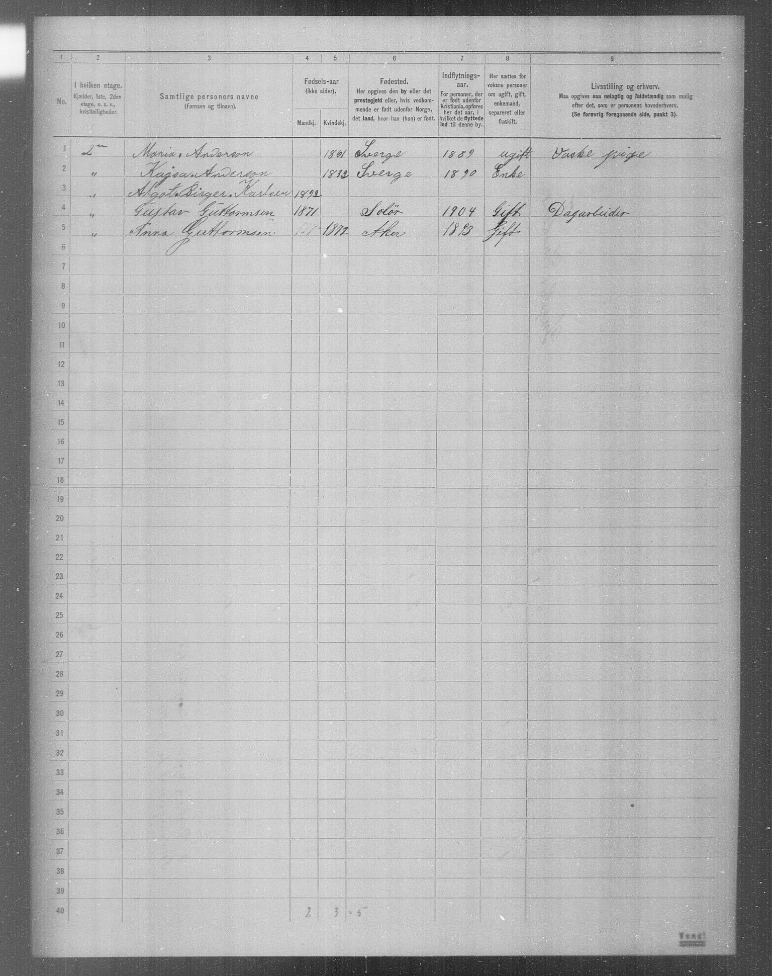 OBA, Municipal Census 1904 for Kristiania, 1904, p. 8437