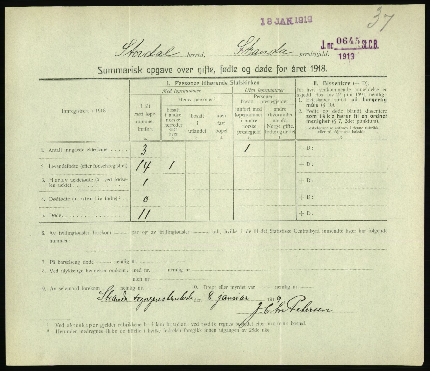 Statistisk sentralbyrå, Sosiodemografiske emner, Befolkning, RA/S-2228/D/Df/Dfb/Dfbh/L0059: Summariske oppgaver over gifte, fødte og døde for hele landet., 1918, p. 1141