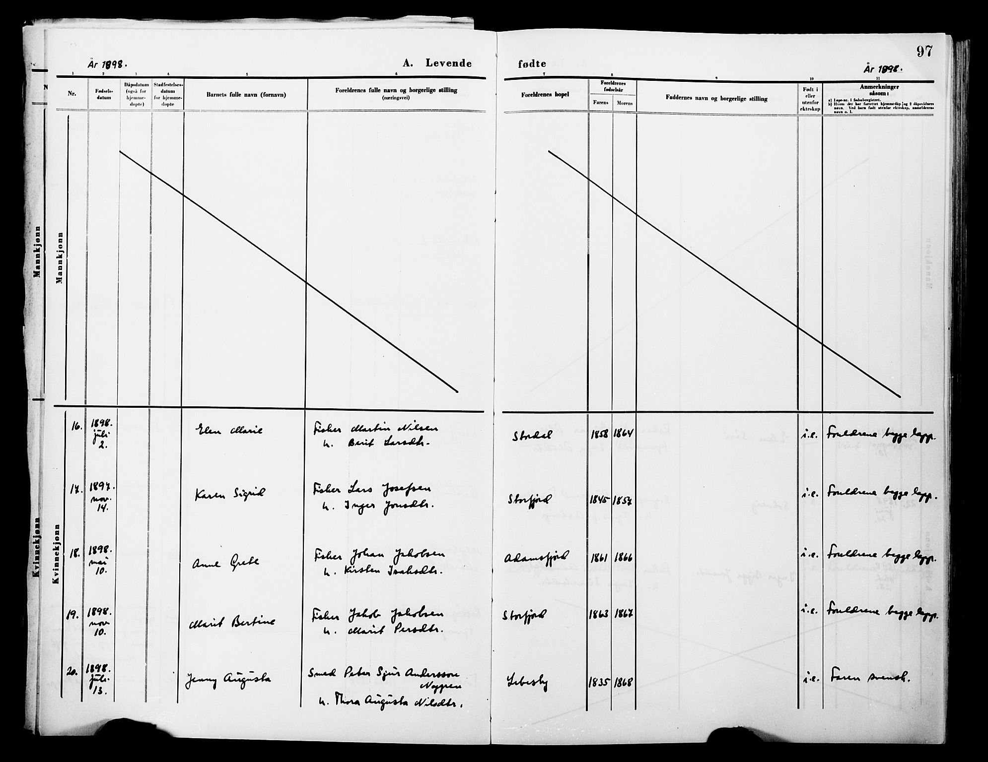 Lebesby sokneprestkontor, AV/SATØ-S-1353/H/Ha/L0004kirke: Parish register (official) no. 4, 1870-1902, p. 97