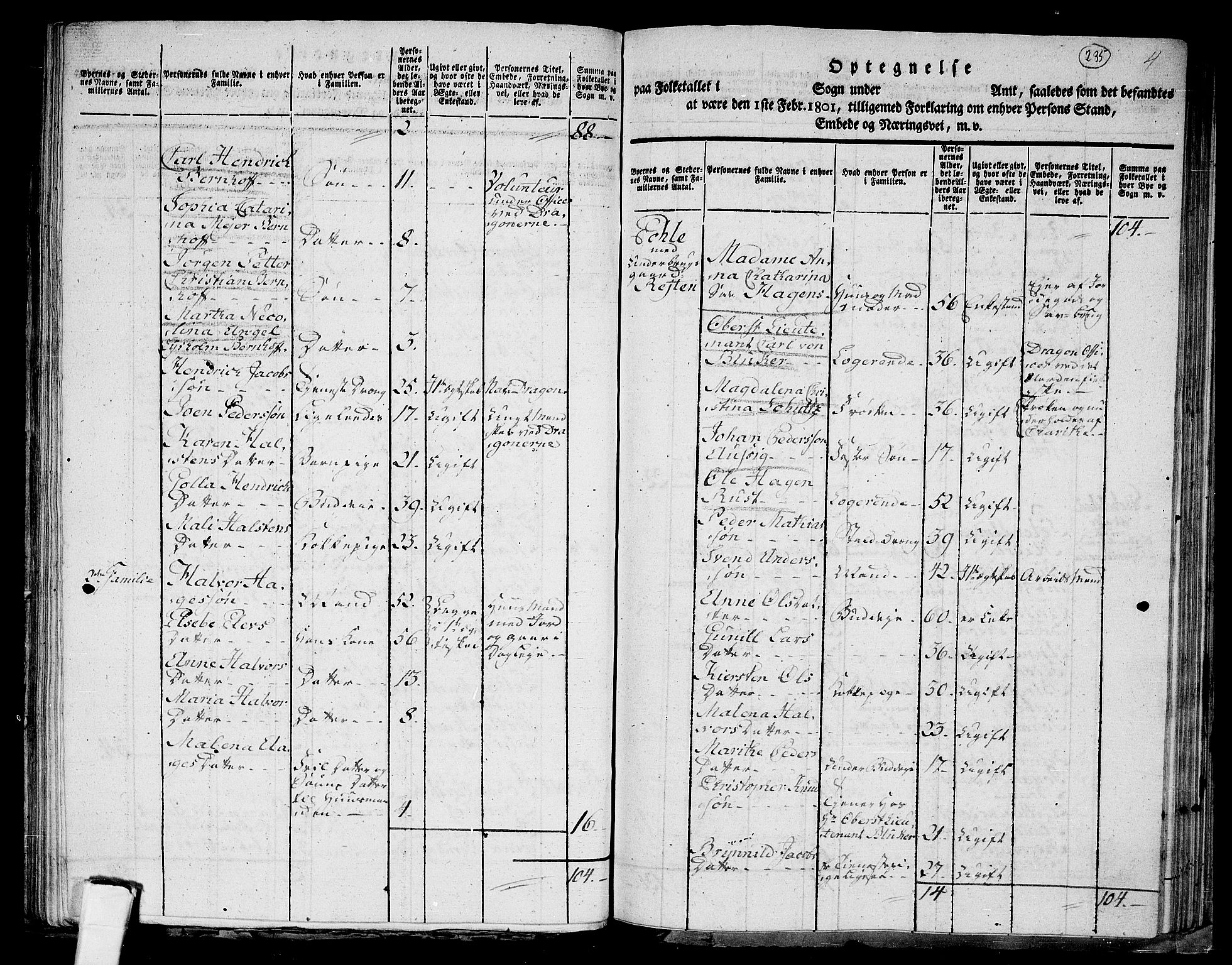 RA, 1801 census for 1721P Verdal, 1801, p. 234b-235a