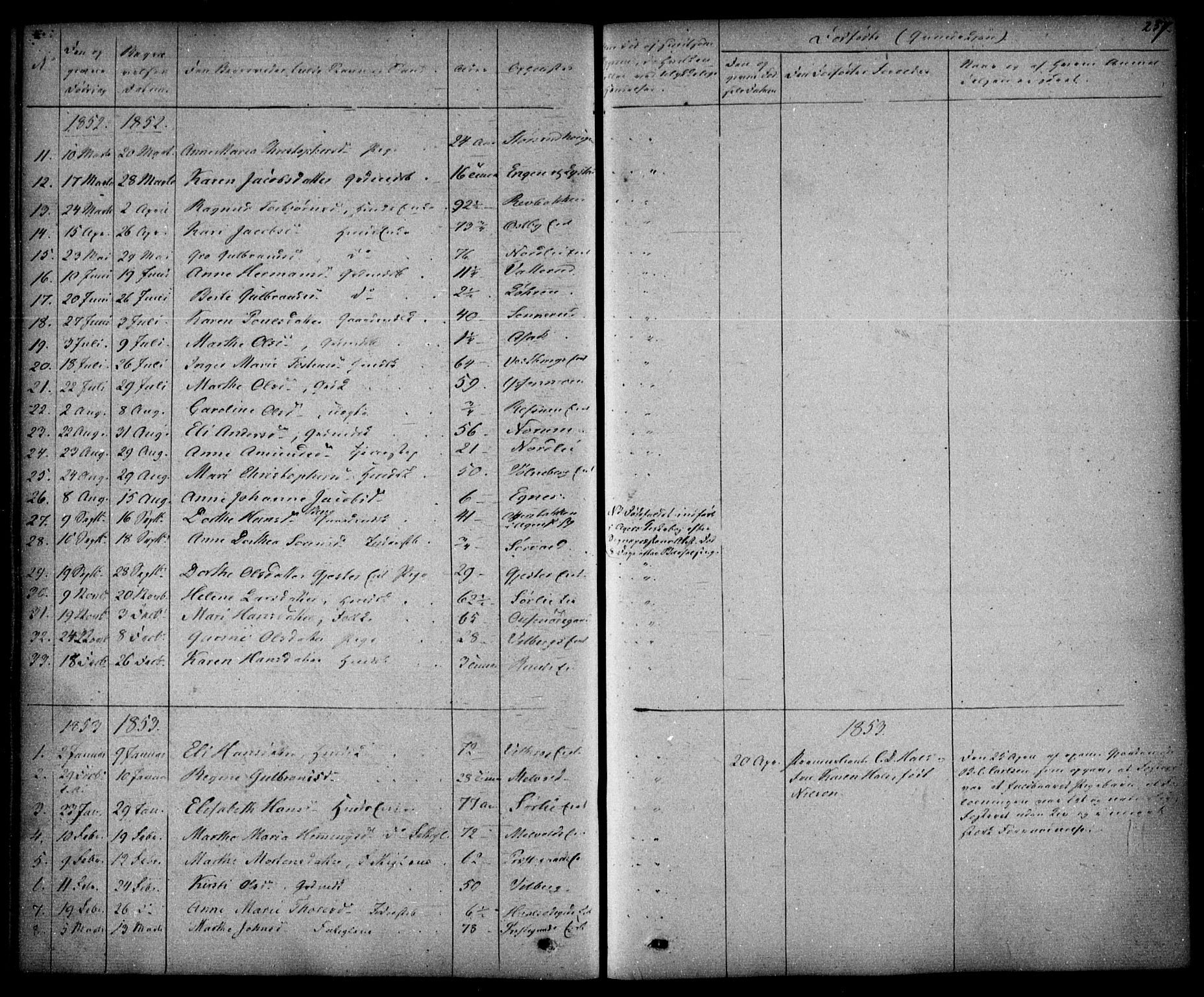 Sørum prestekontor Kirkebøker, AV/SAO-A-10303/F/Fa/L0005: Parish register (official) no. I 5, 1846-1863, p. 257