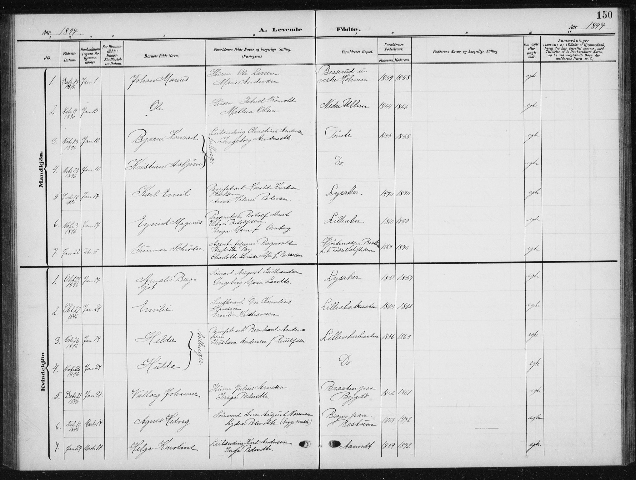 Vestre Aker prestekontor Kirkebøker, SAO/A-10025/F/Fb/L0001: Parish register (official) no. II 1, 1880-1906, p. 150