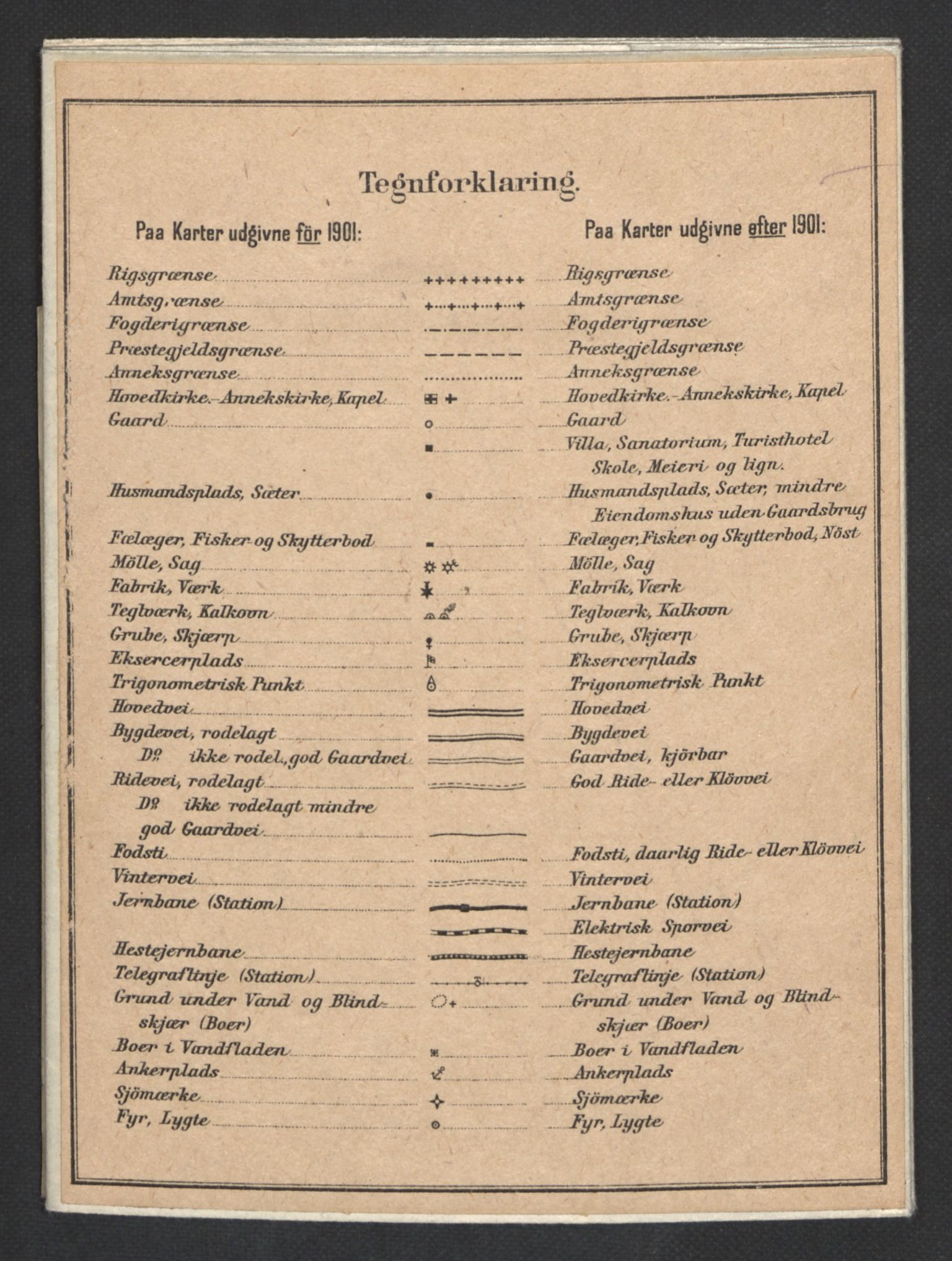 SAH, 1920 census for Fåberg, 1920, p. 7