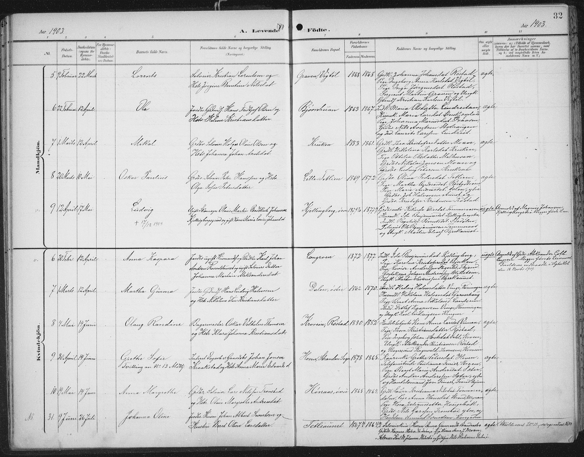 Ministerialprotokoller, klokkerbøker og fødselsregistre - Nord-Trøndelag, SAT/A-1458/701/L0011: Parish register (official) no. 701A11, 1899-1915, p. 32