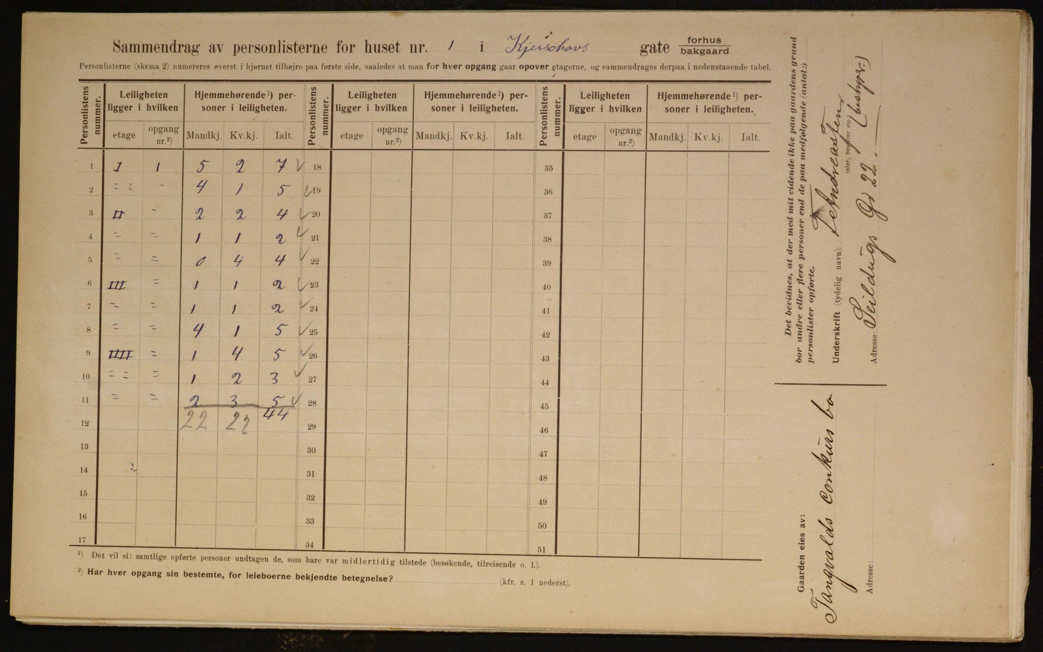 OBA, Municipal Census 1910 for Kristiania, 1910, p. 47850