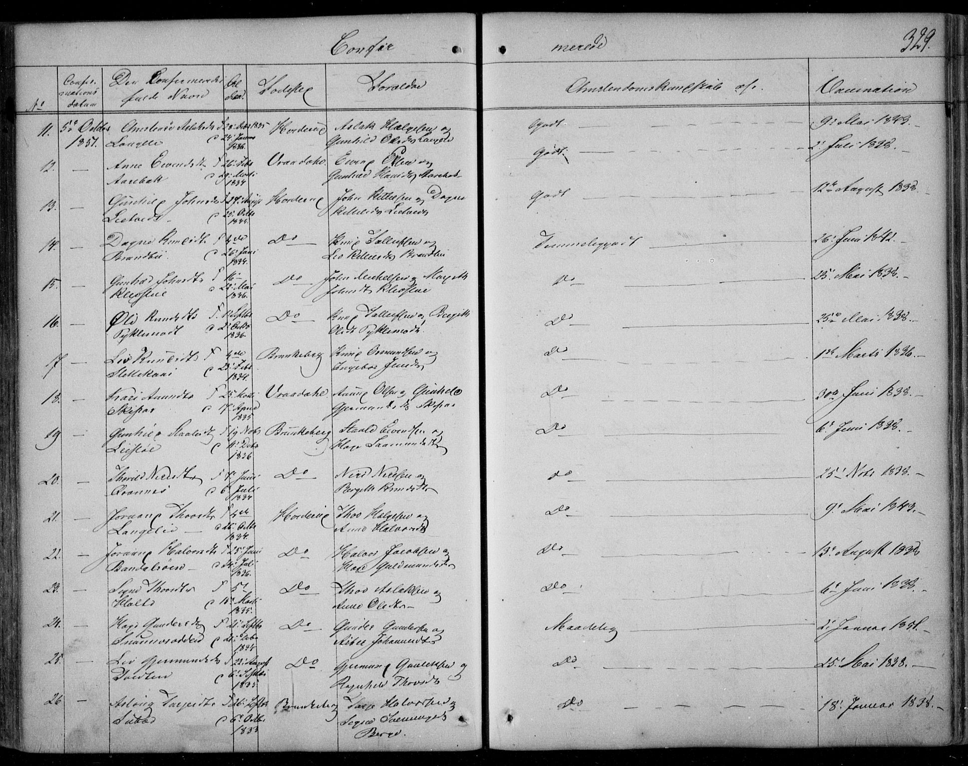 Kviteseid kirkebøker, SAKO/A-276/F/Fa/L0006: Parish register (official) no. I 6, 1836-1858, p. 329