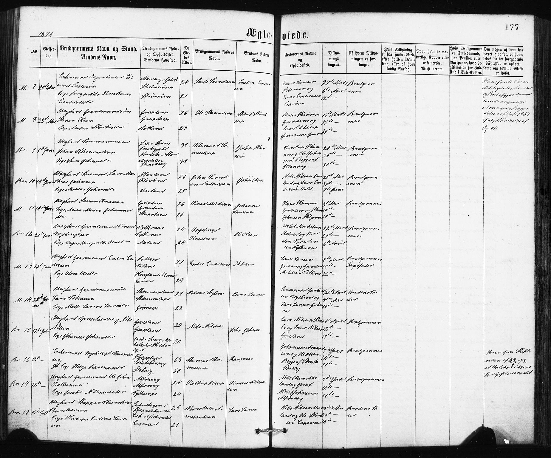 Finnås sokneprestembete, AV/SAB-A-99925/H/Ha/Haa/Haaa/L0009: Parish register (official) no. A 9, 1873-1881, p. 177