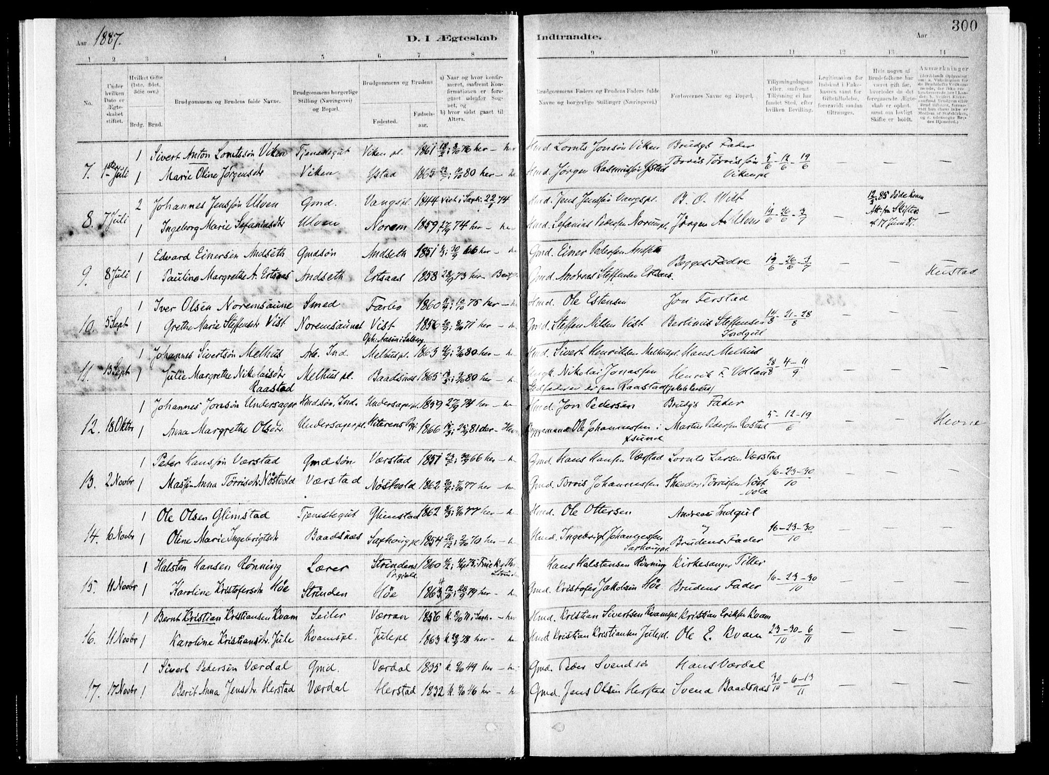 Ministerialprotokoller, klokkerbøker og fødselsregistre - Nord-Trøndelag, SAT/A-1458/730/L0285: Parish register (official) no. 730A10, 1879-1914, p. 300