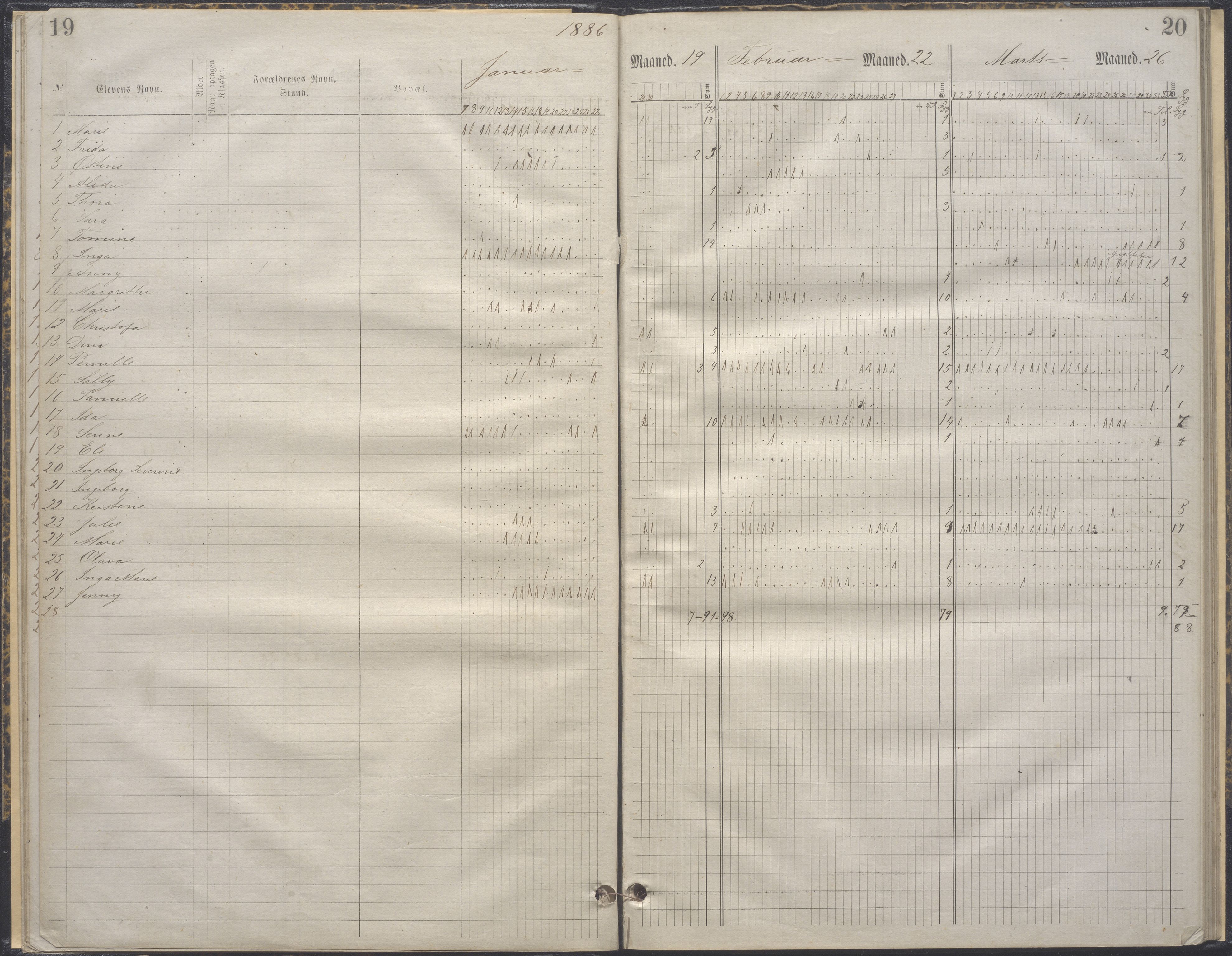 A-0504. Stavanger kommune. Petri skole, BYST/A-0504/G/Ga/L0004: Klassedagbok, 1883-1890