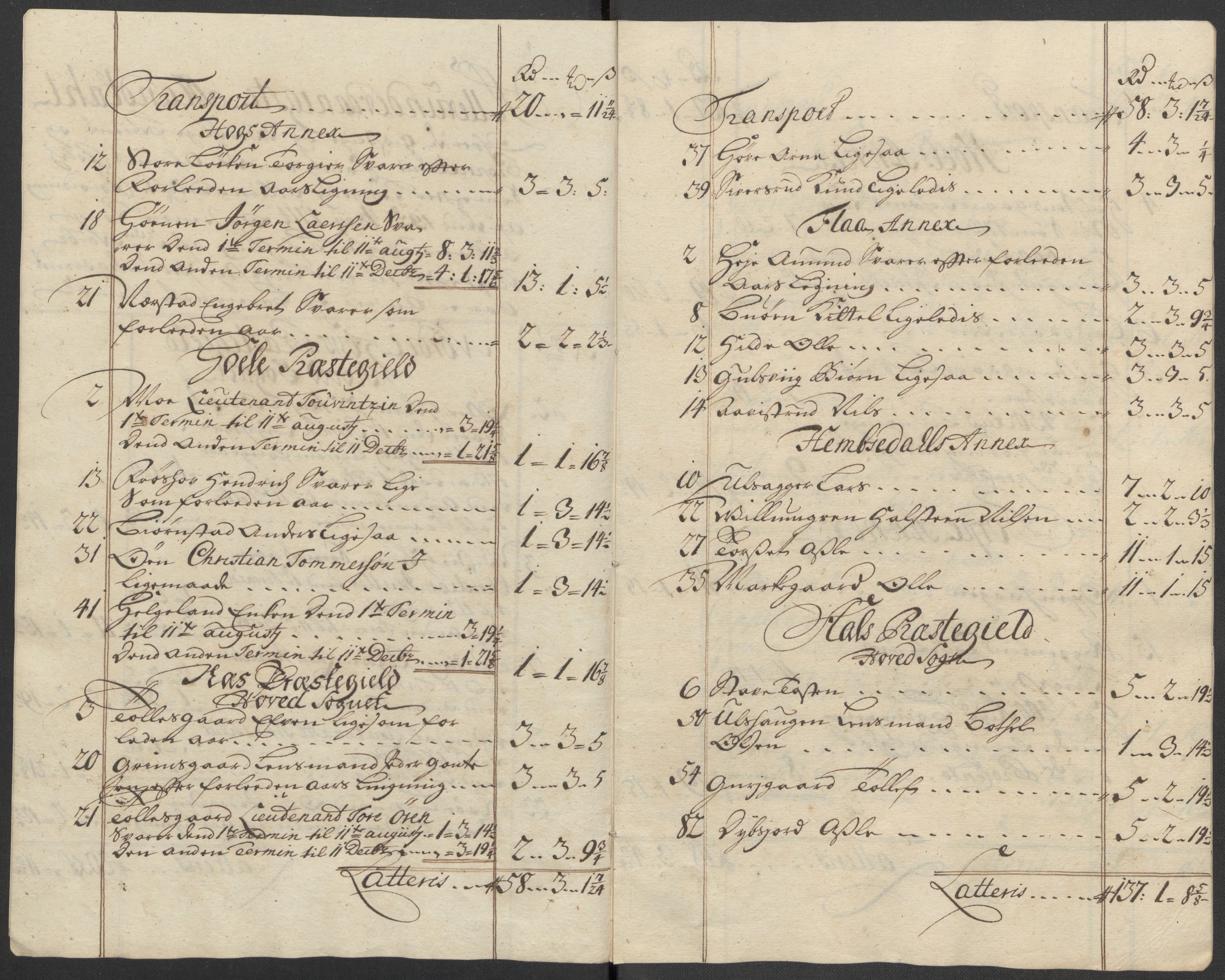 Rentekammeret inntil 1814, Reviderte regnskaper, Fogderegnskap, RA/EA-4092/R23/L1471: Fogderegnskap Ringerike og Hallingdal, 1713-1714, p. 398