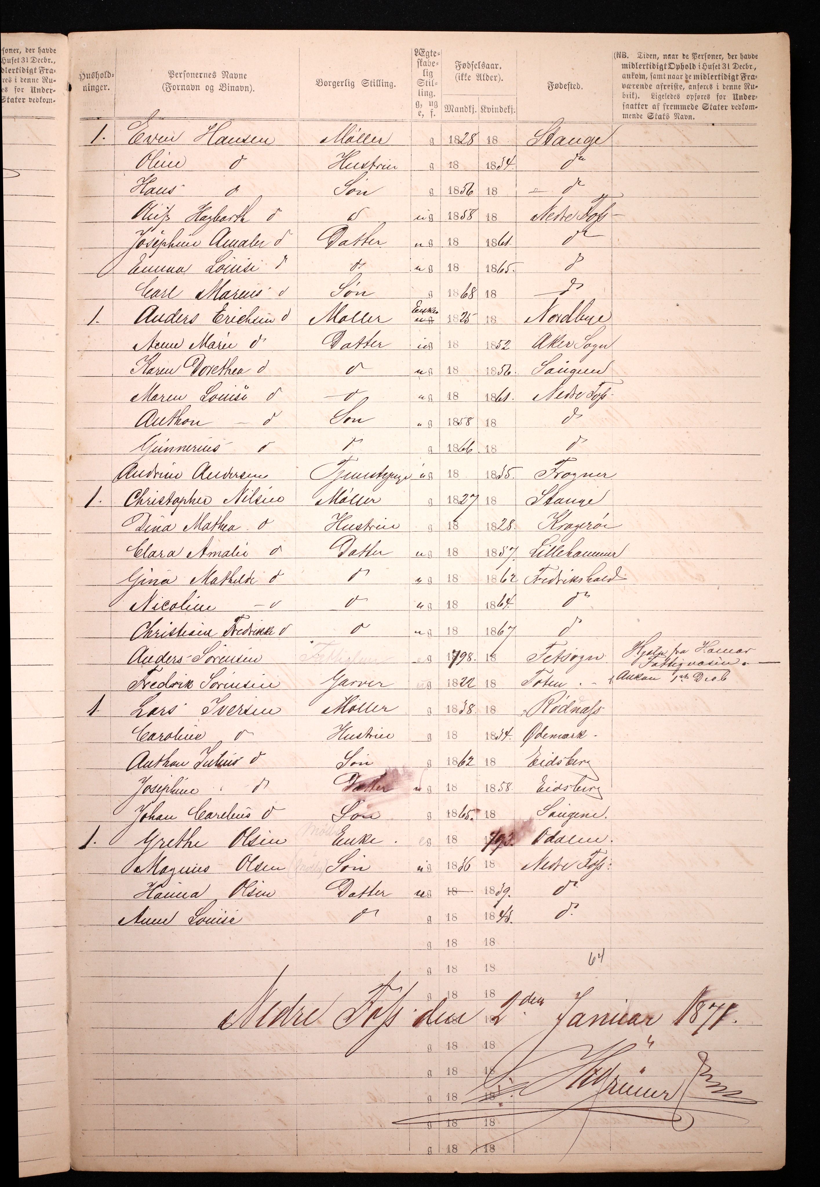 RA, 1870 census for 0301 Kristiania, 1870, p. 938