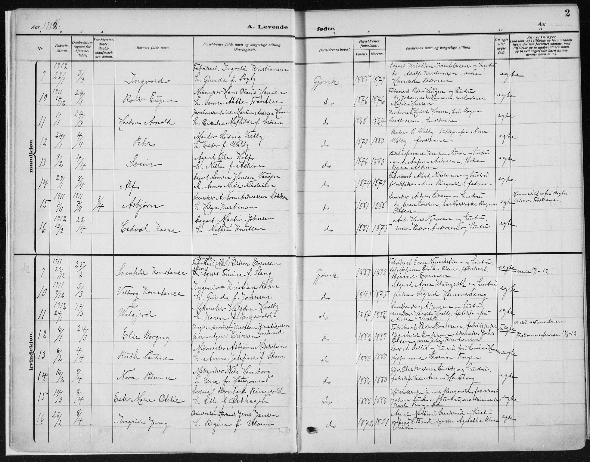 Vardal prestekontor, SAH/PREST-100/H/Ha/Haa/L0014: Parish register (official) no. 14, 1912-1922, p. 2
