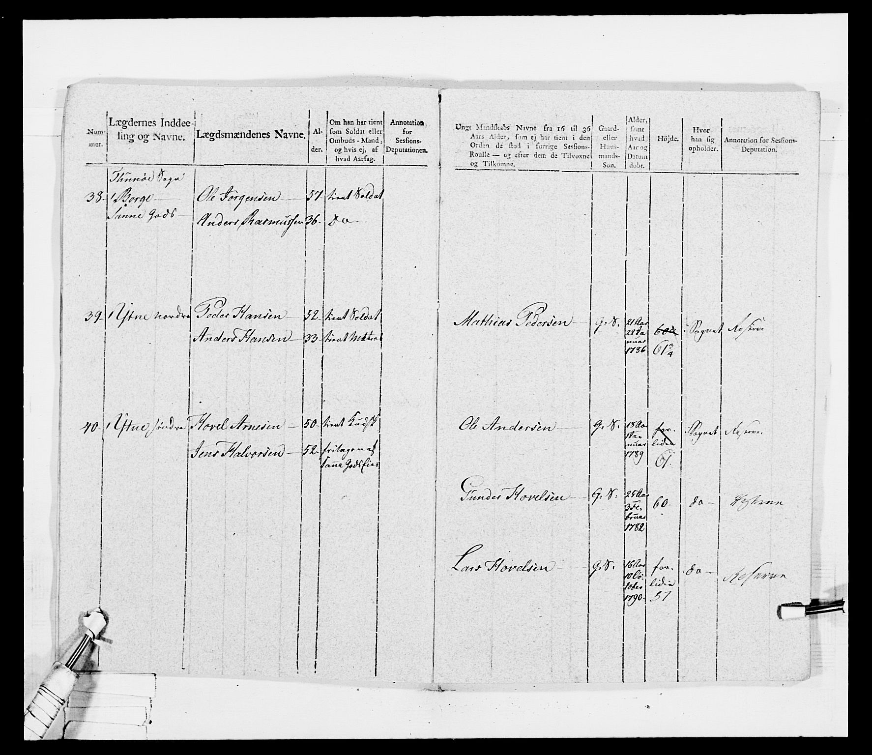 Generalitets- og kommissariatskollegiet, Det kongelige norske kommissariatskollegium, AV/RA-EA-5420/E/Eh/L0030a: Sønnafjelske gevorbne infanteriregiment, 1807, p. 431