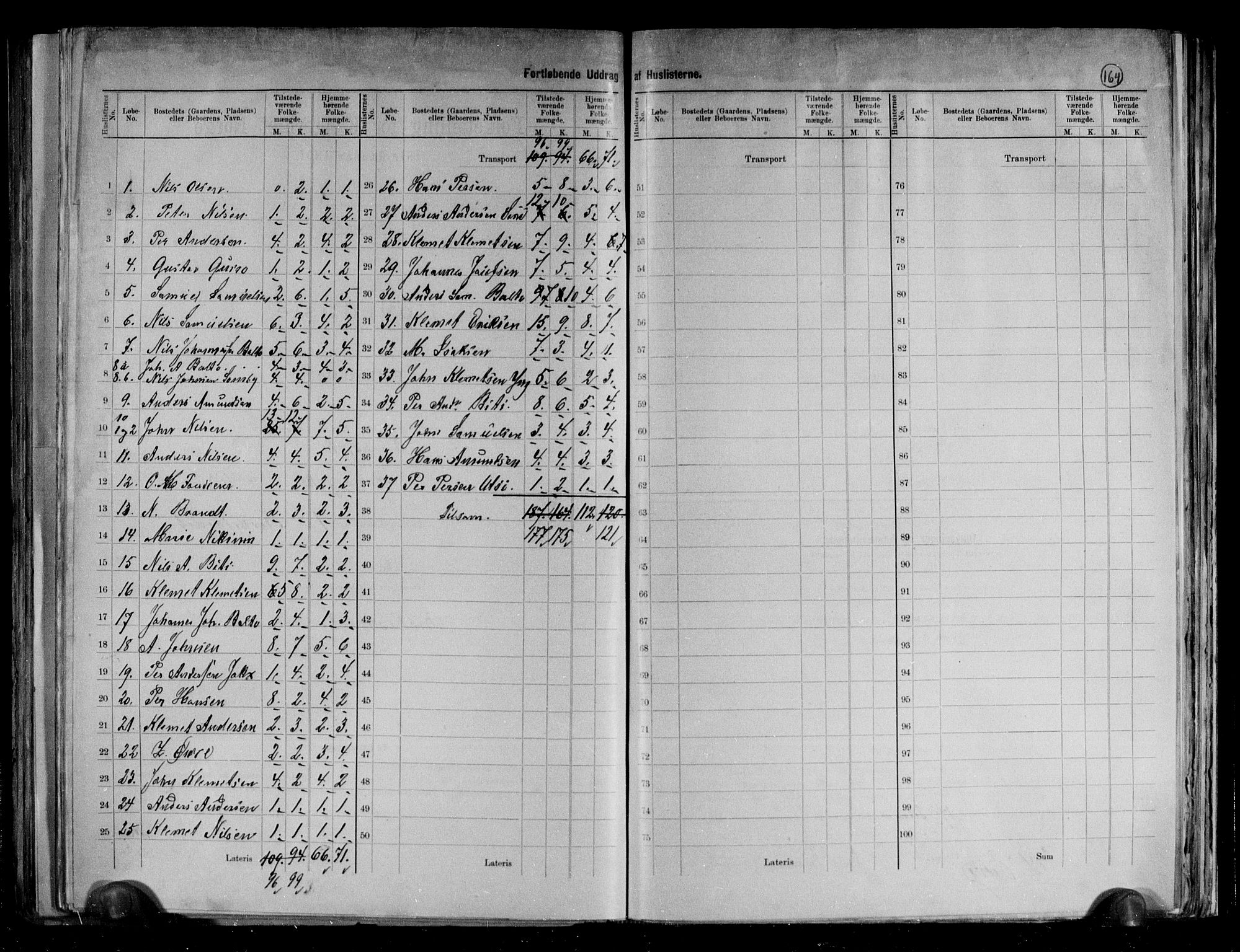 RA, 1891 census for 2021 Karasjok, 1891, p. 7