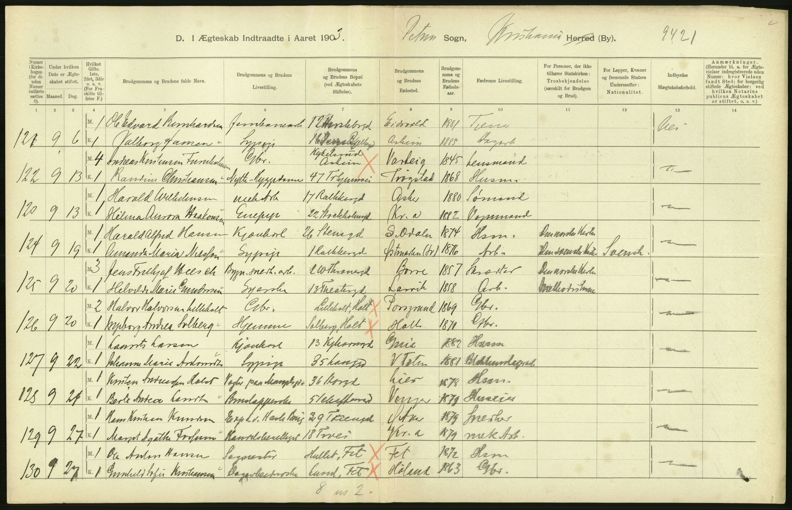 Statistisk sentralbyrå, Sosiodemografiske emner, Befolkning, AV/RA-S-2228/D/Df/Dfa/Dfaa/L0004: Kristiania: Gifte, døde, 1903, p. 510