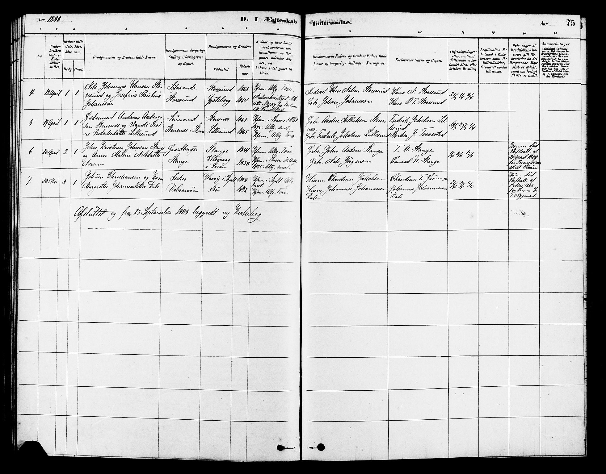 Torvastad sokneprestkontor, SAST/A -101857/H/Ha/Haa/L0014: Parish register (official) no. A 13, 1879-1888, p. 75