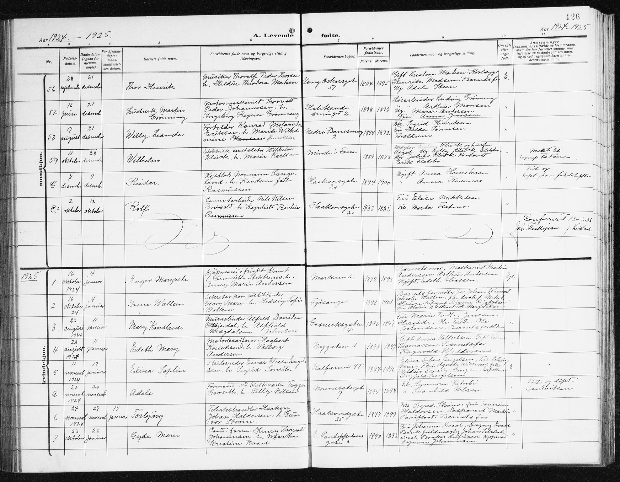 Domkirken sokneprestembete, AV/SAB-A-74801/H/Hab/L0018: Parish register (copy) no. B 11, 1915-1942, p. 126