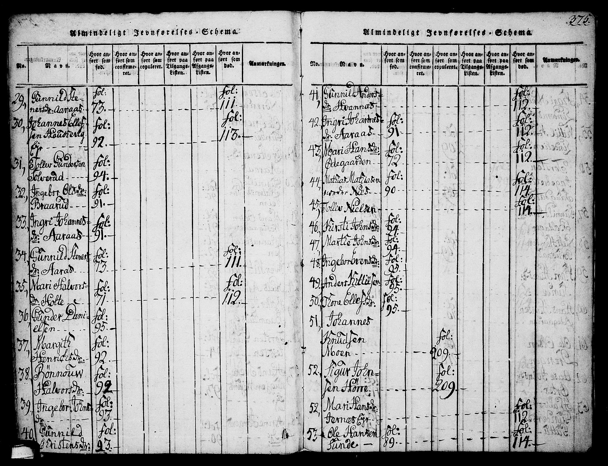 Sauherad kirkebøker, AV/SAKO-A-298/G/Ga/L0001: Parish register (copy) no. I 1, 1815-1827, p. 375