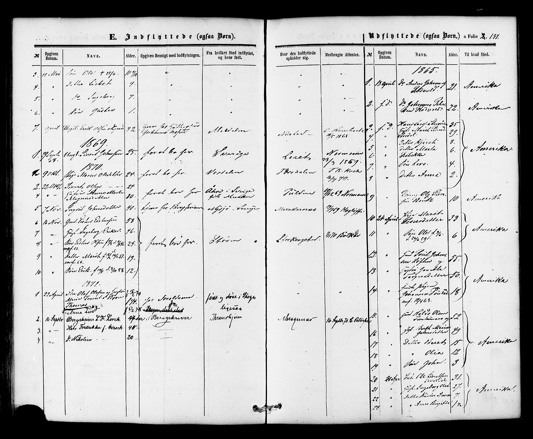 Ministerialprotokoller, klokkerbøker og fødselsregistre - Nord-Trøndelag, SAT/A-1458/706/L0041: Parish register (official) no. 706A02, 1862-1877, p. 137