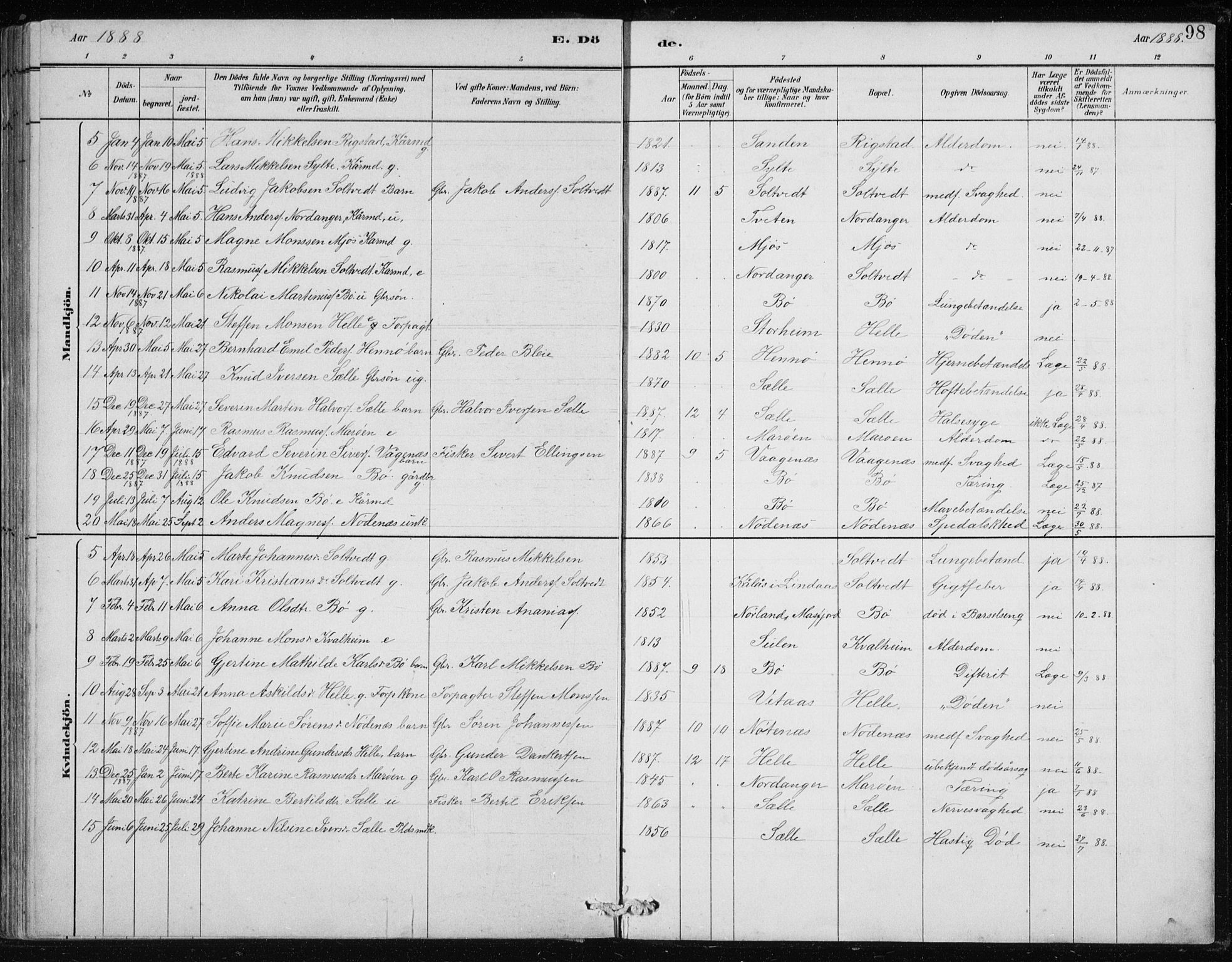 Manger sokneprestembete, SAB/A-76801/H/Hab: Parish register (copy) no. B 2, 1882-1890, p. 98
