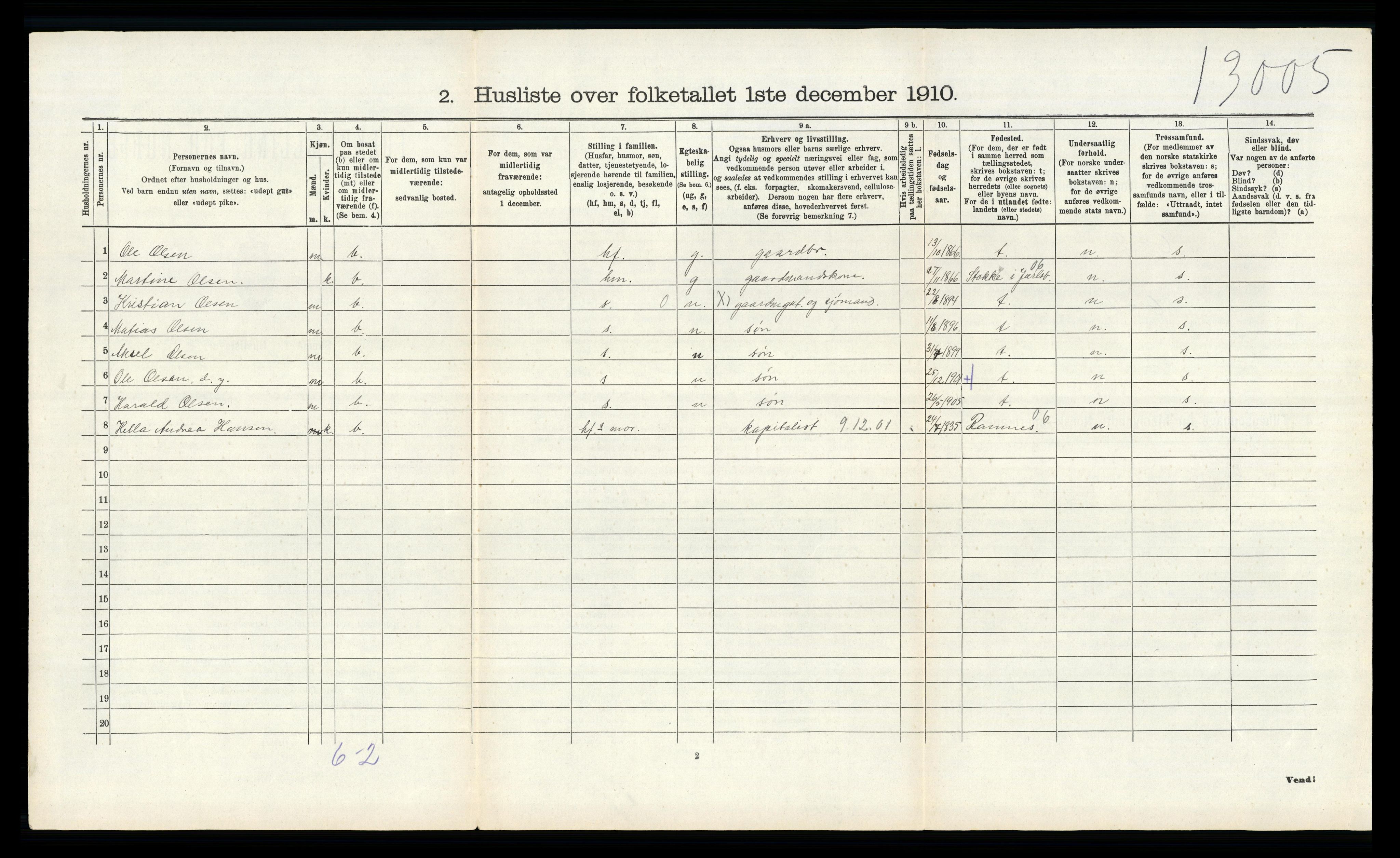 RA, 1910 census for Andebu, 1910, p. 536