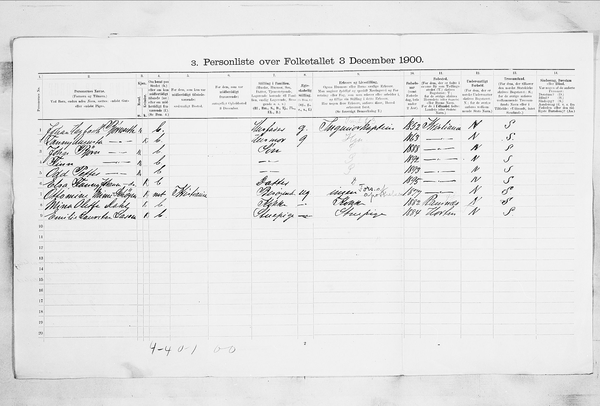 RA, 1900 census for Horten, 1900, p. 4986