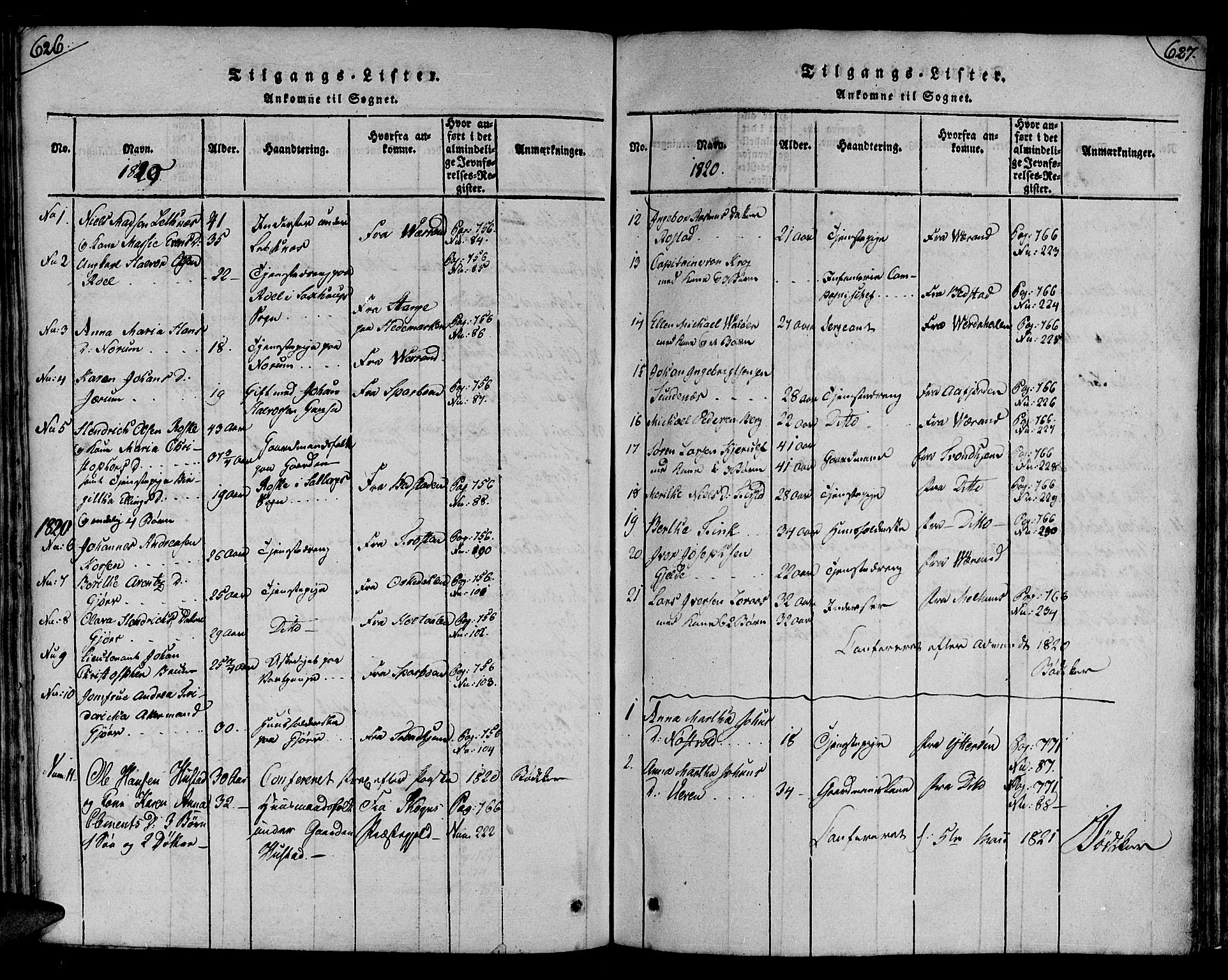Ministerialprotokoller, klokkerbøker og fødselsregistre - Nord-Trøndelag, SAT/A-1458/730/L0275: Parish register (official) no. 730A04, 1816-1822, p. 626-627