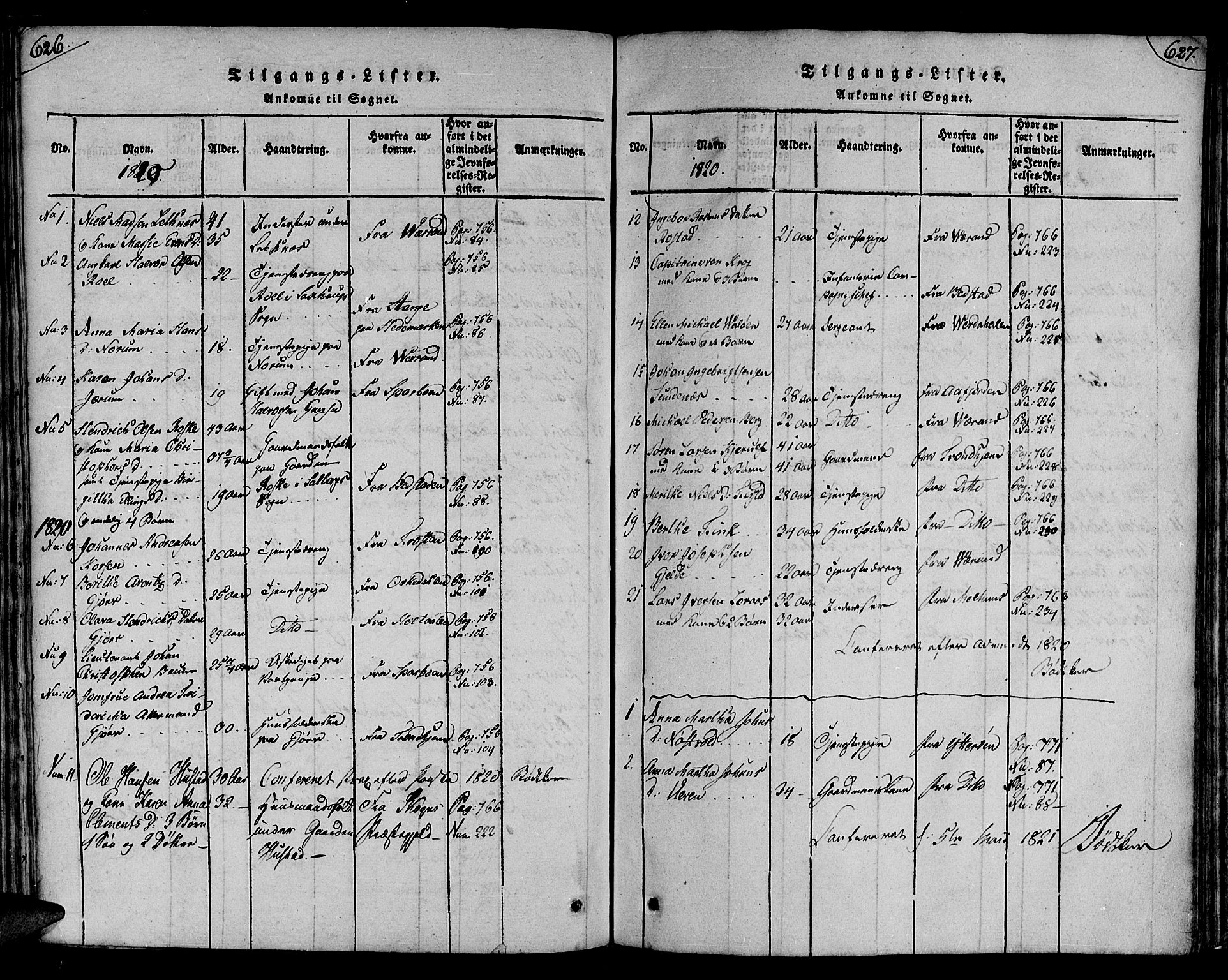 Ministerialprotokoller, klokkerbøker og fødselsregistre - Nord-Trøndelag, AV/SAT-A-1458/730/L0275: Parish register (official) no. 730A04, 1816-1822, p. 626-627