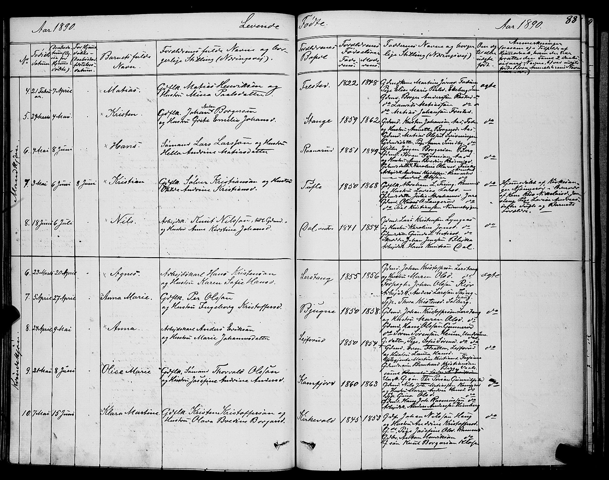 Ramnes kirkebøker, AV/SAKO-A-314/G/Ga/L0003: Parish register (copy) no. I 3, 1870-1896, p. 88